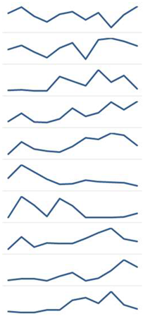 Water 14 04101 i001 Water 14 04101 i001