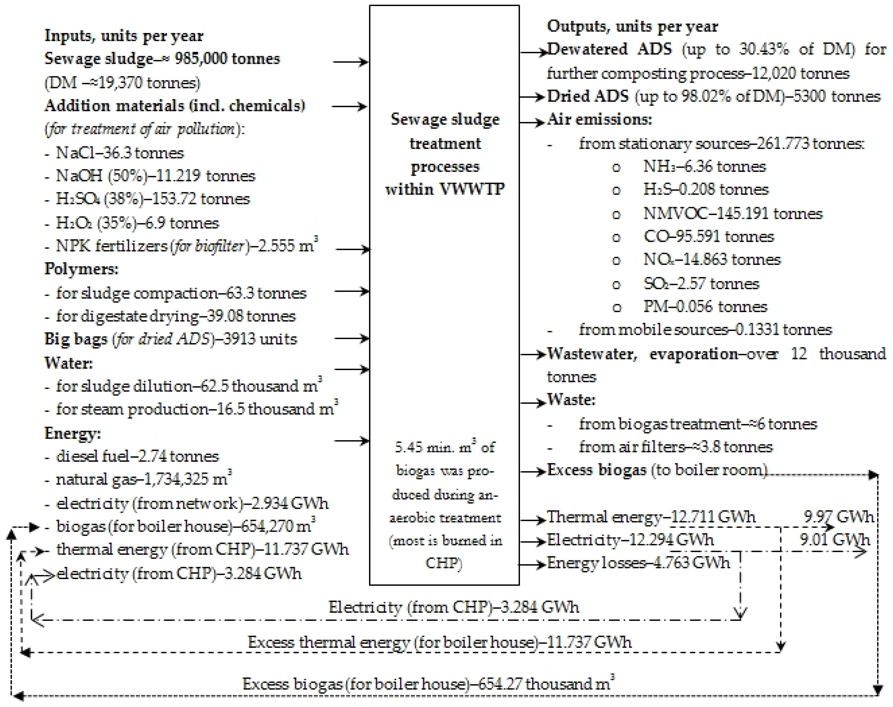 Water 14 04102 g001 Water 14 04102 g001