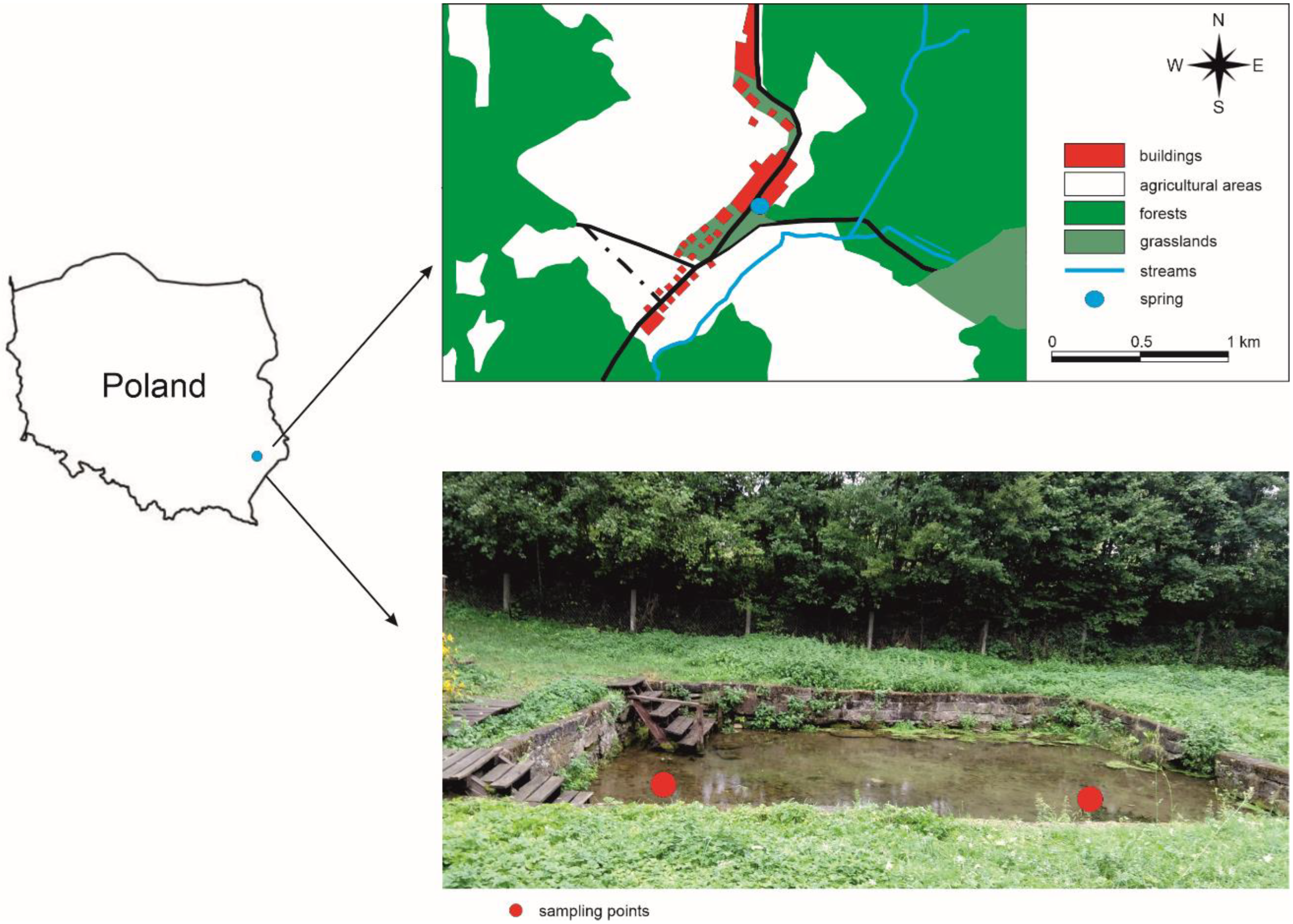 Water 14 04107 g001 Water 14 04107 g001