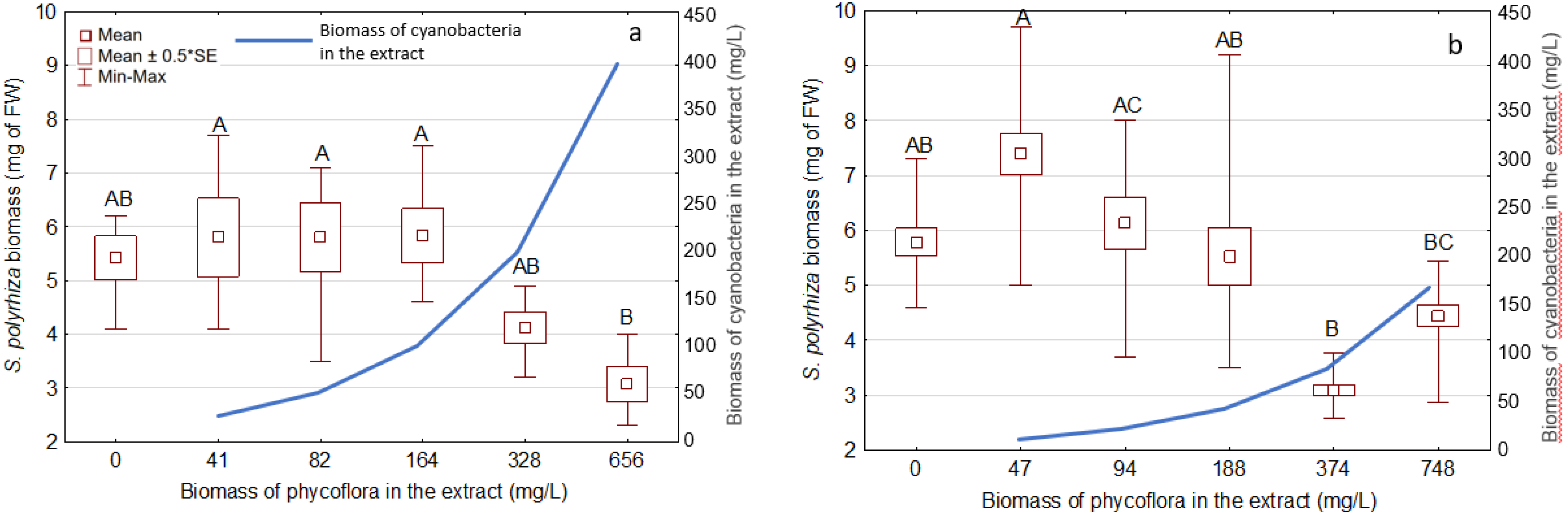 Water 14 04107 g002 Water 14 04107 g002