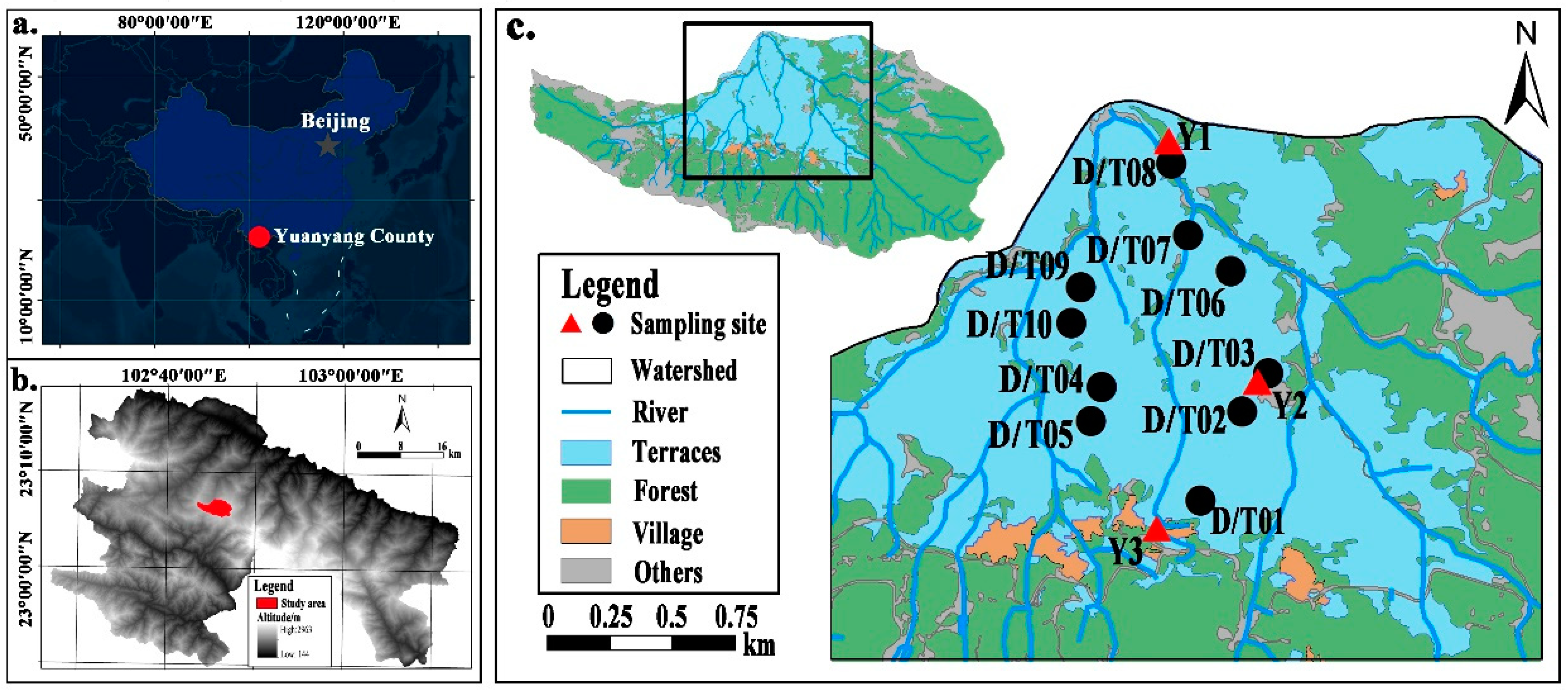 Water 14 04110 g001 Water 14 04110 g001