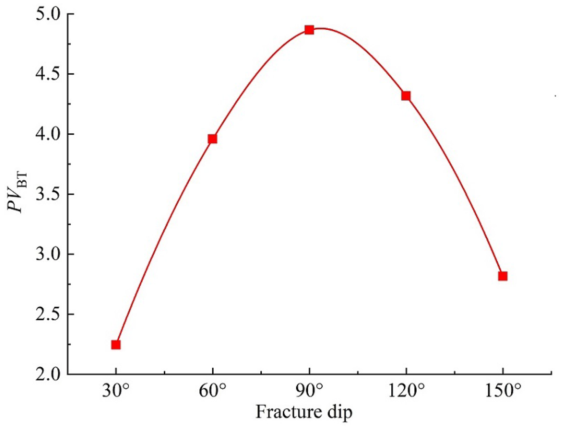 Water 14 04117 g002 Water 14 04117 g002