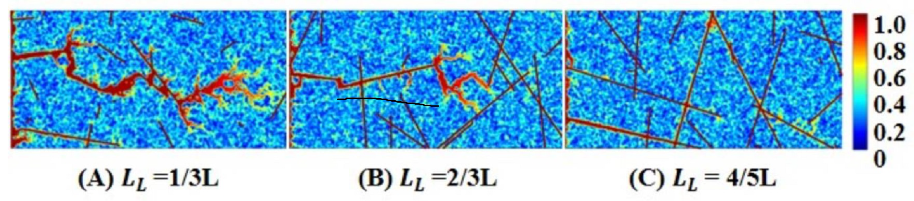 Water 14 04117 g003 Water 14 04117 g003