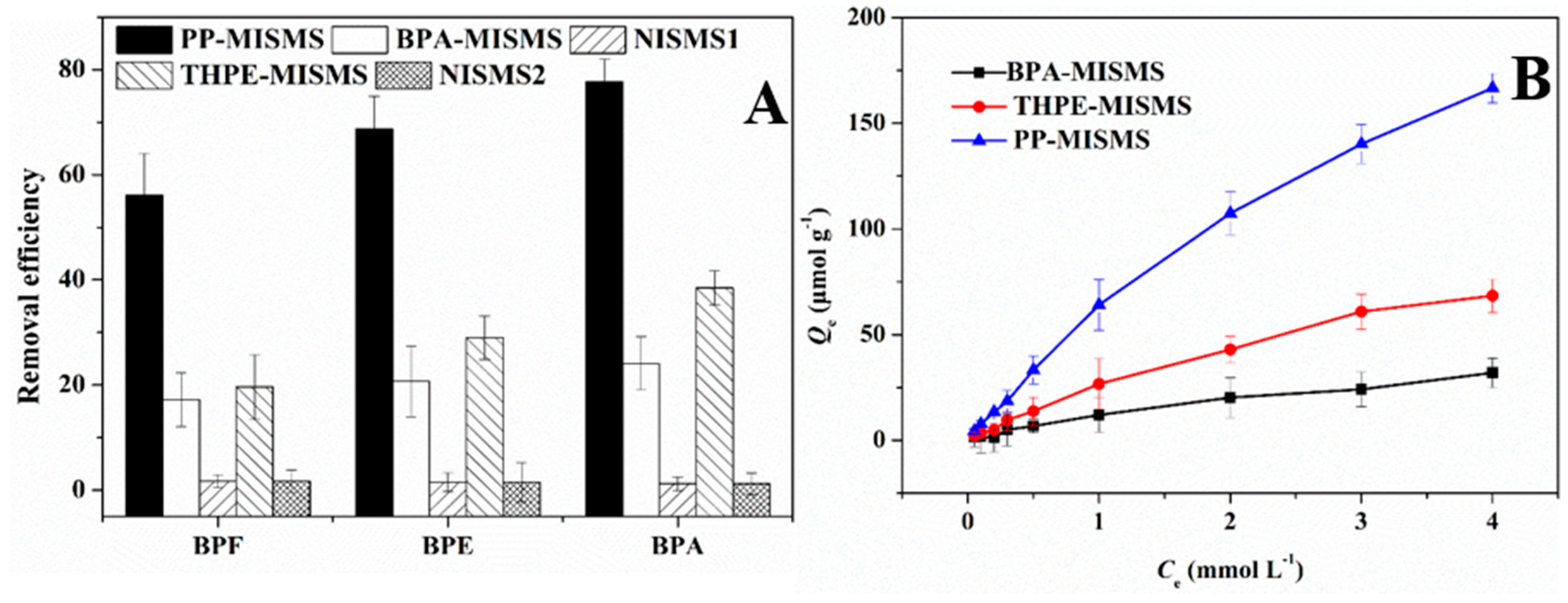 Water 14 04125 g002 Water 14 04125 g002