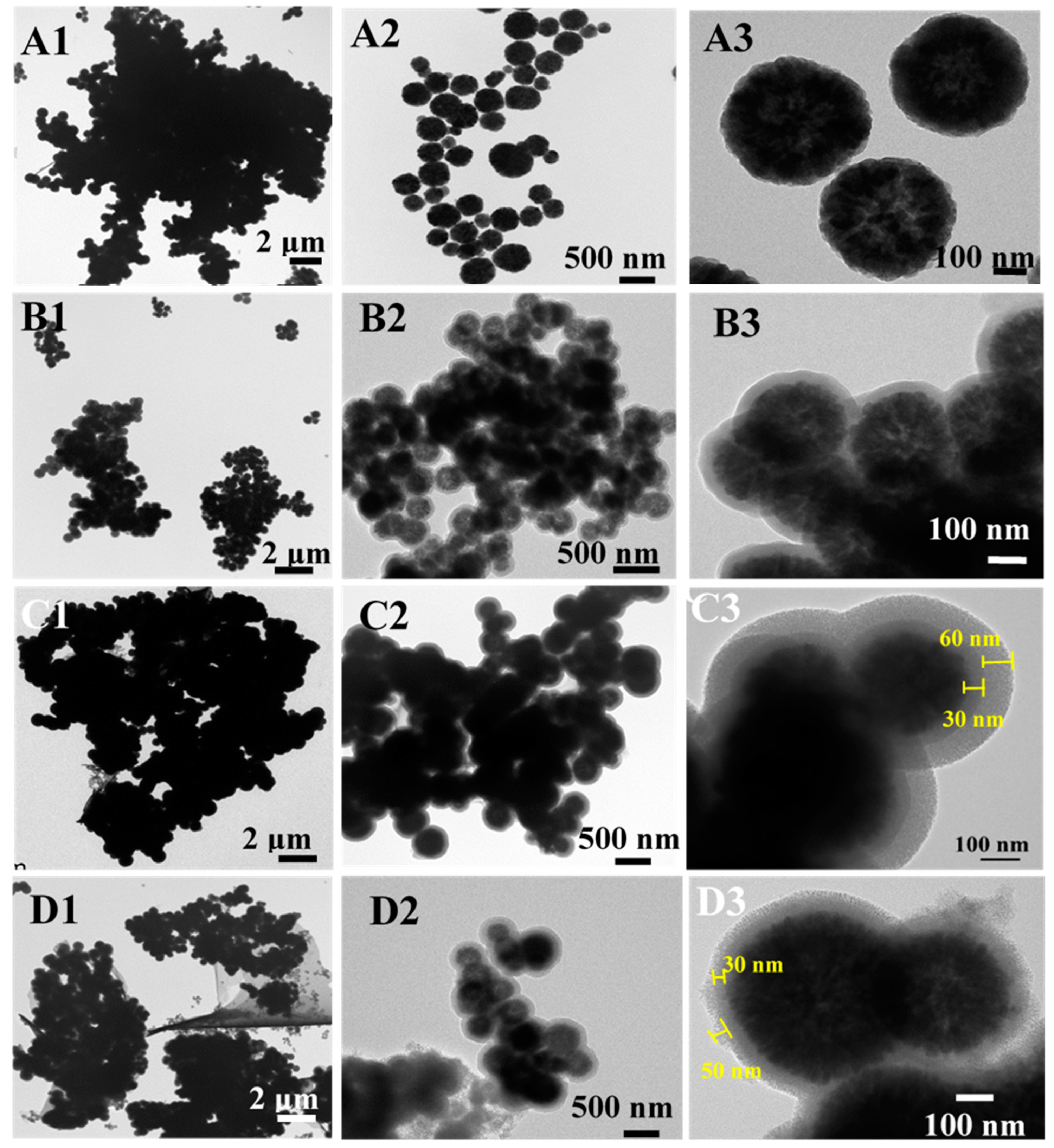 Water 14 04125 g003 Water 14 04125 g003