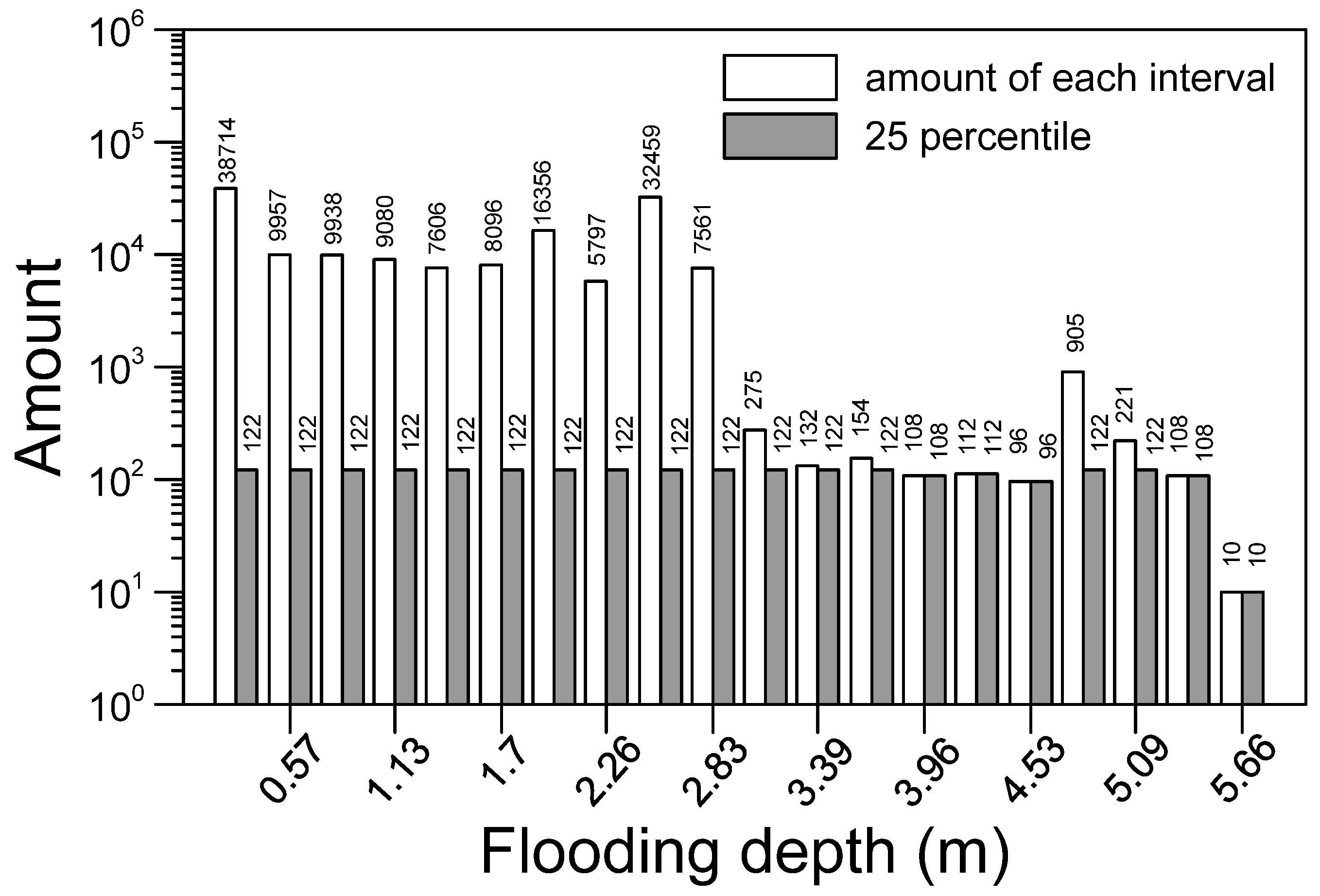 Water 14 04134 g003 Water 14 04134 g003