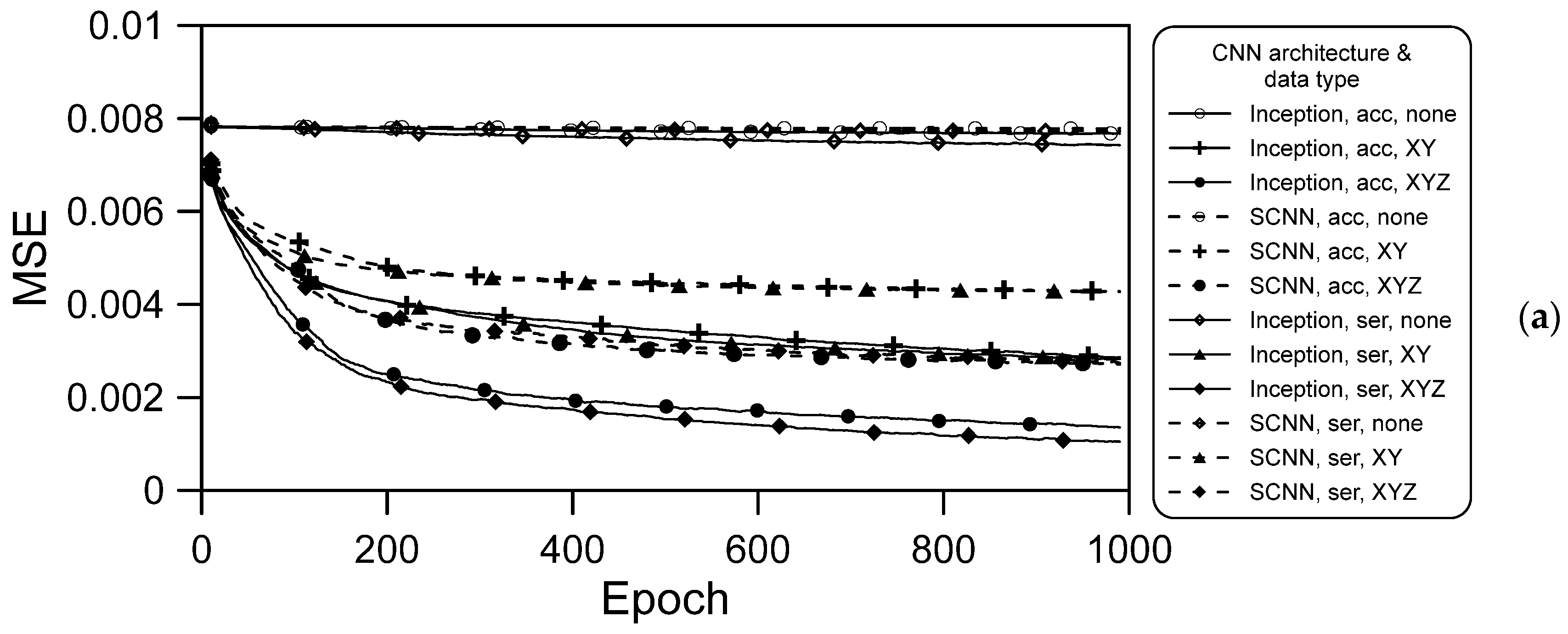 Water 14 04134 g009a Water 14 04134 g009a