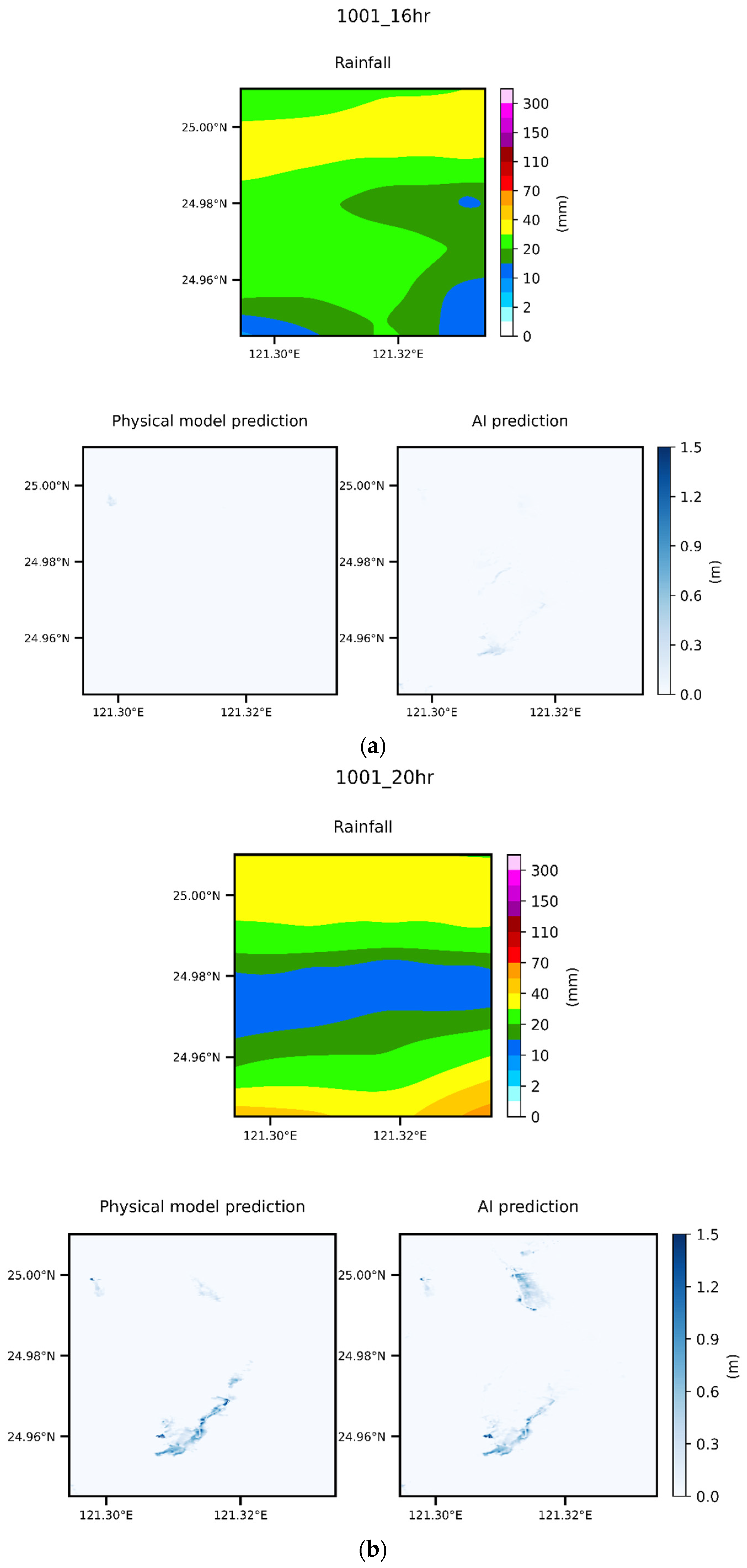 Water 14 04134 g018a Water 14 04134 g018a