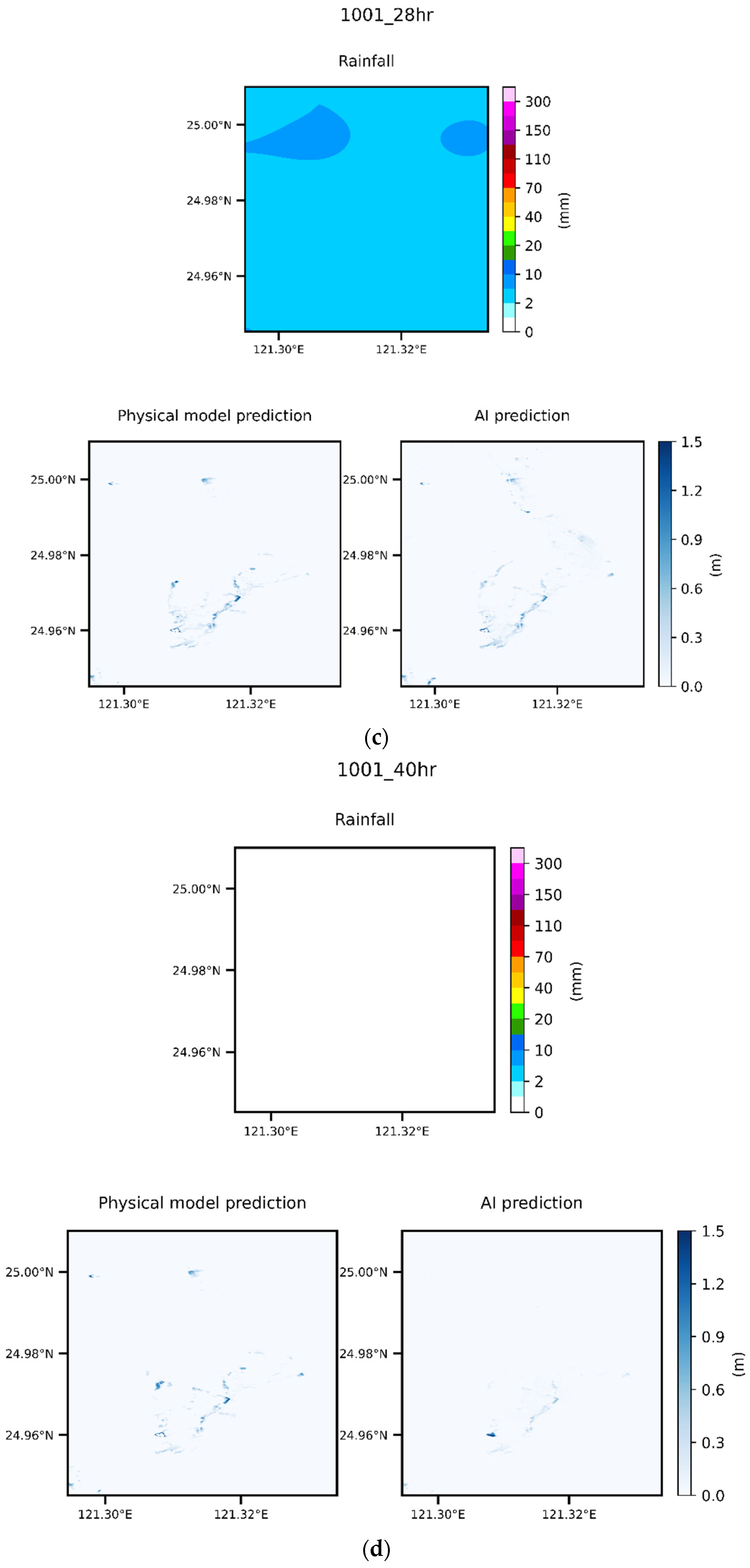 Water 14 04134 g018b Water 14 04134 g018b