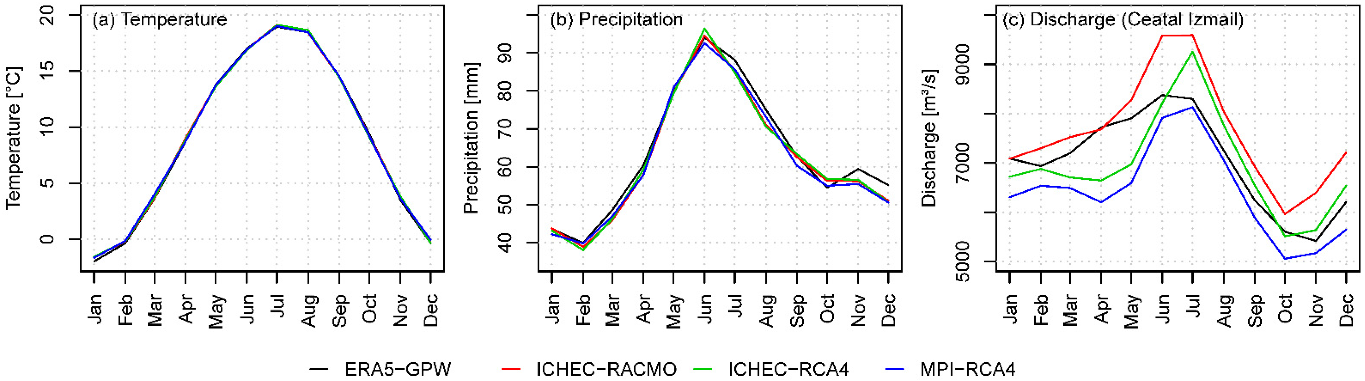 Water 15 00008 g002 Water 15 00008 g002