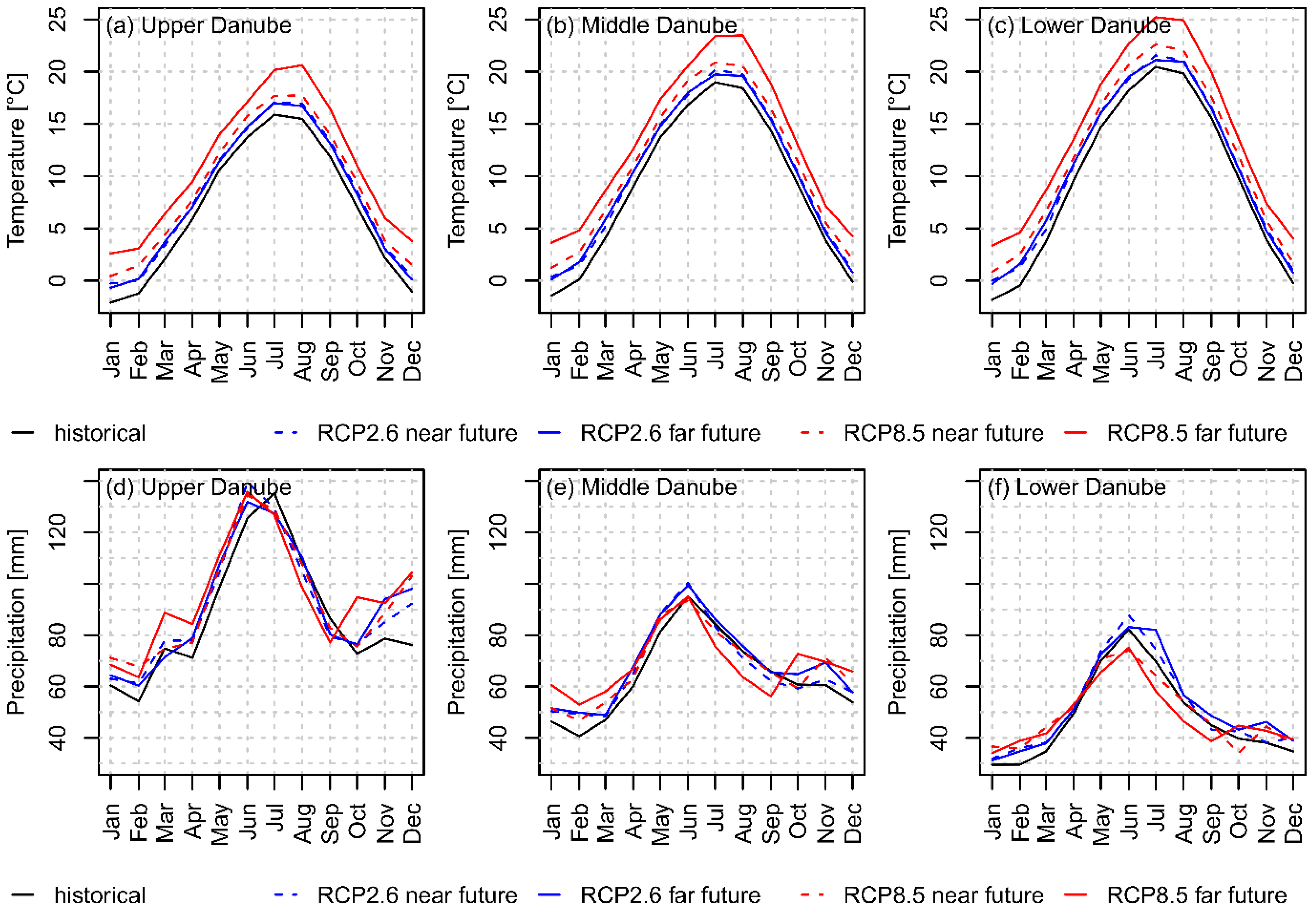 Water 15 00008 g005 Water 15 00008 g005