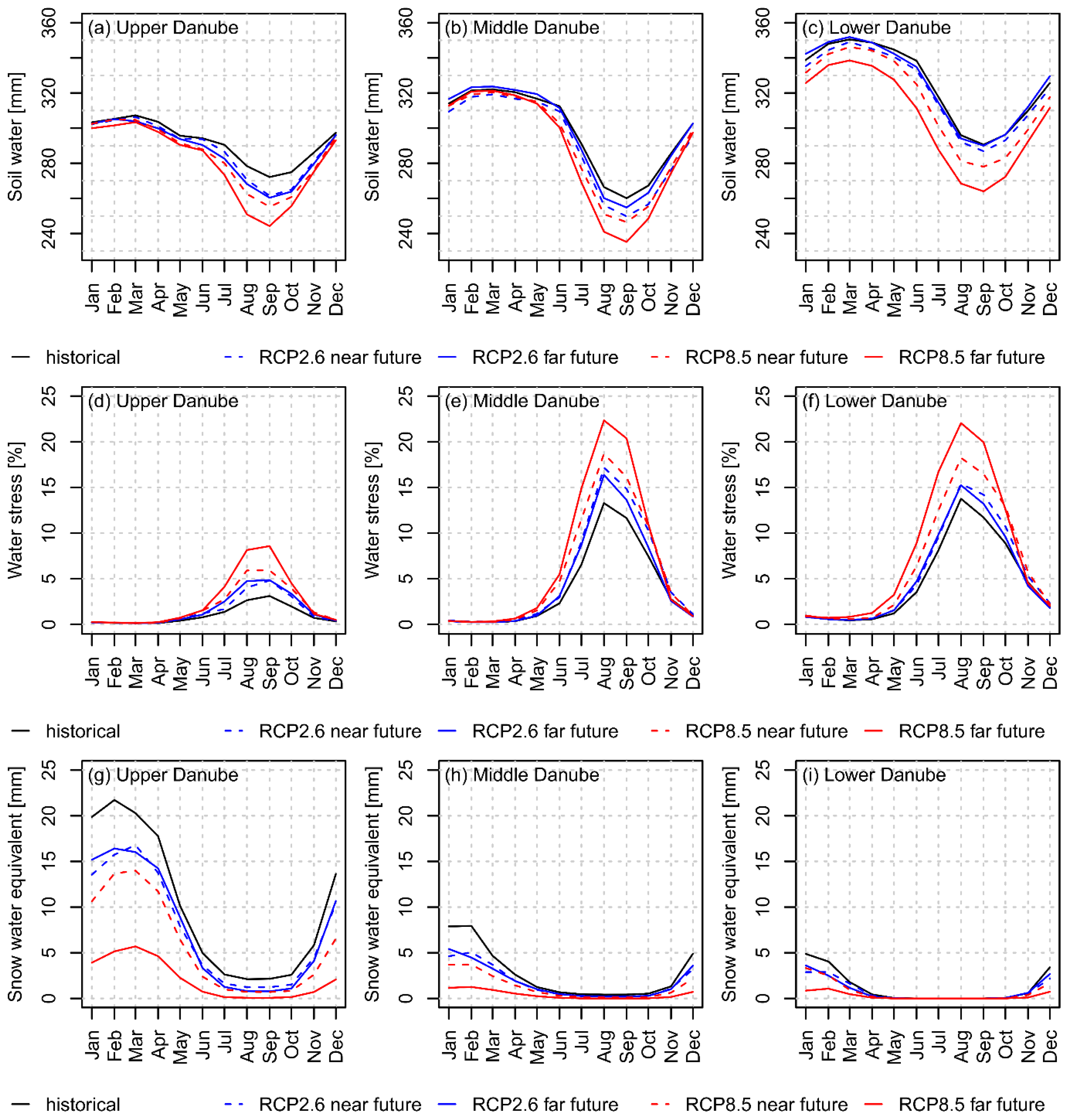 Water 15 00008 g008 Water 15 00008 g008