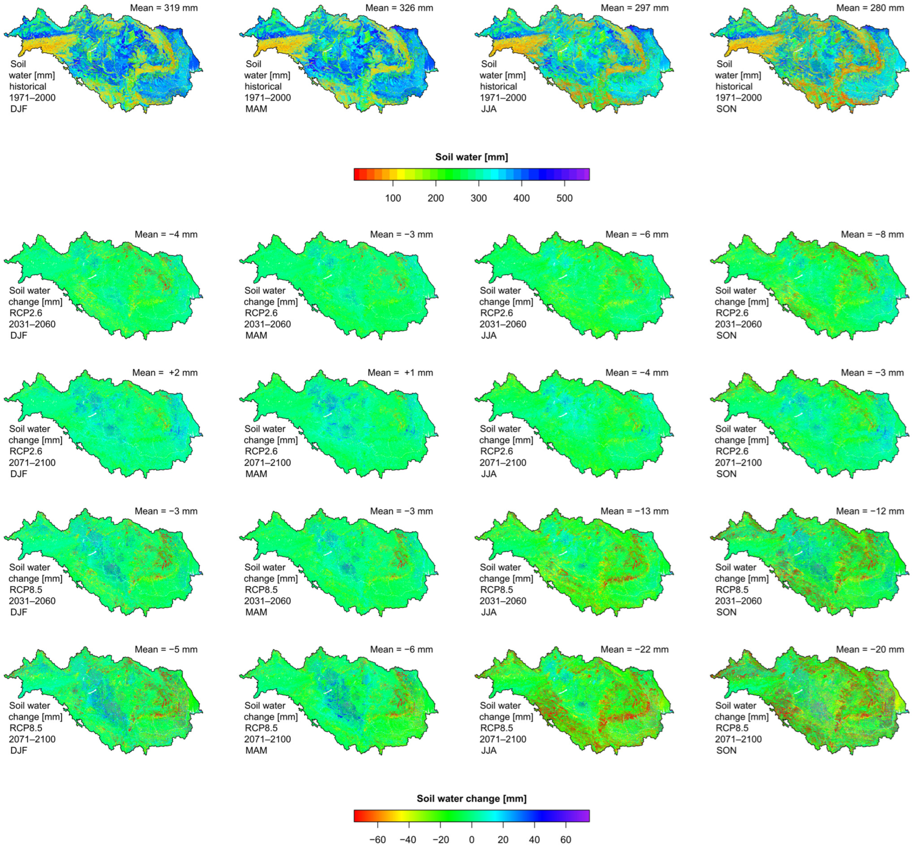 Water 15 00008 g009 Water 15 00008 g009