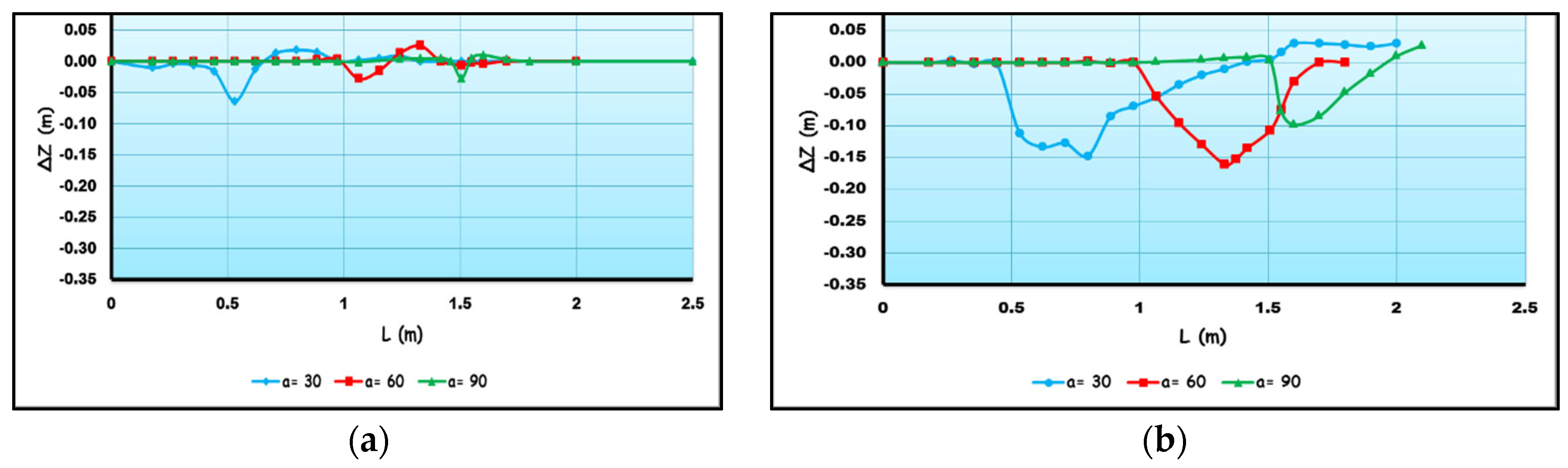 Water 15 00011 g006 Water 15 00011 g006