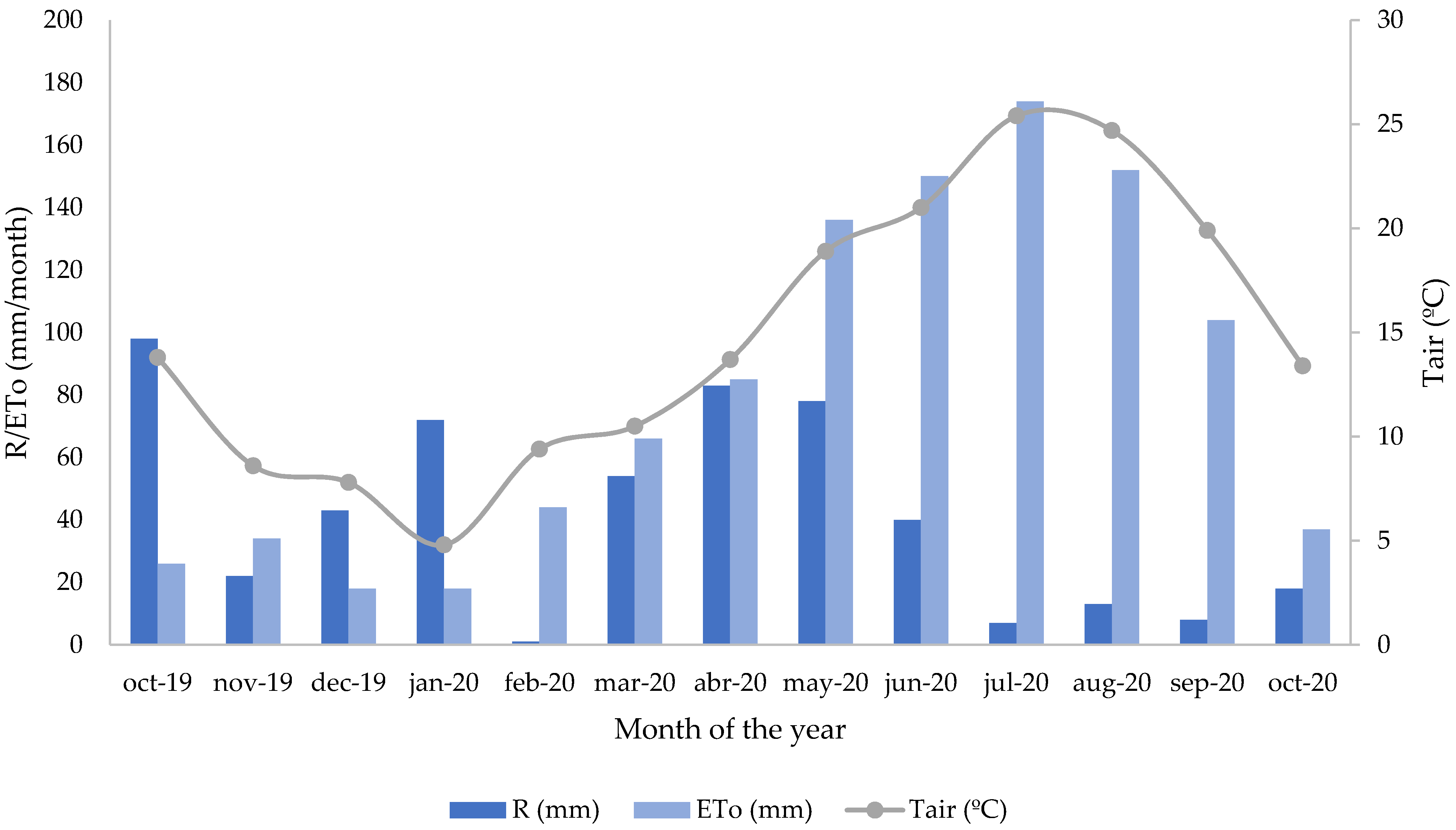 Water 15 00016 g002 Water 15 00016 g002