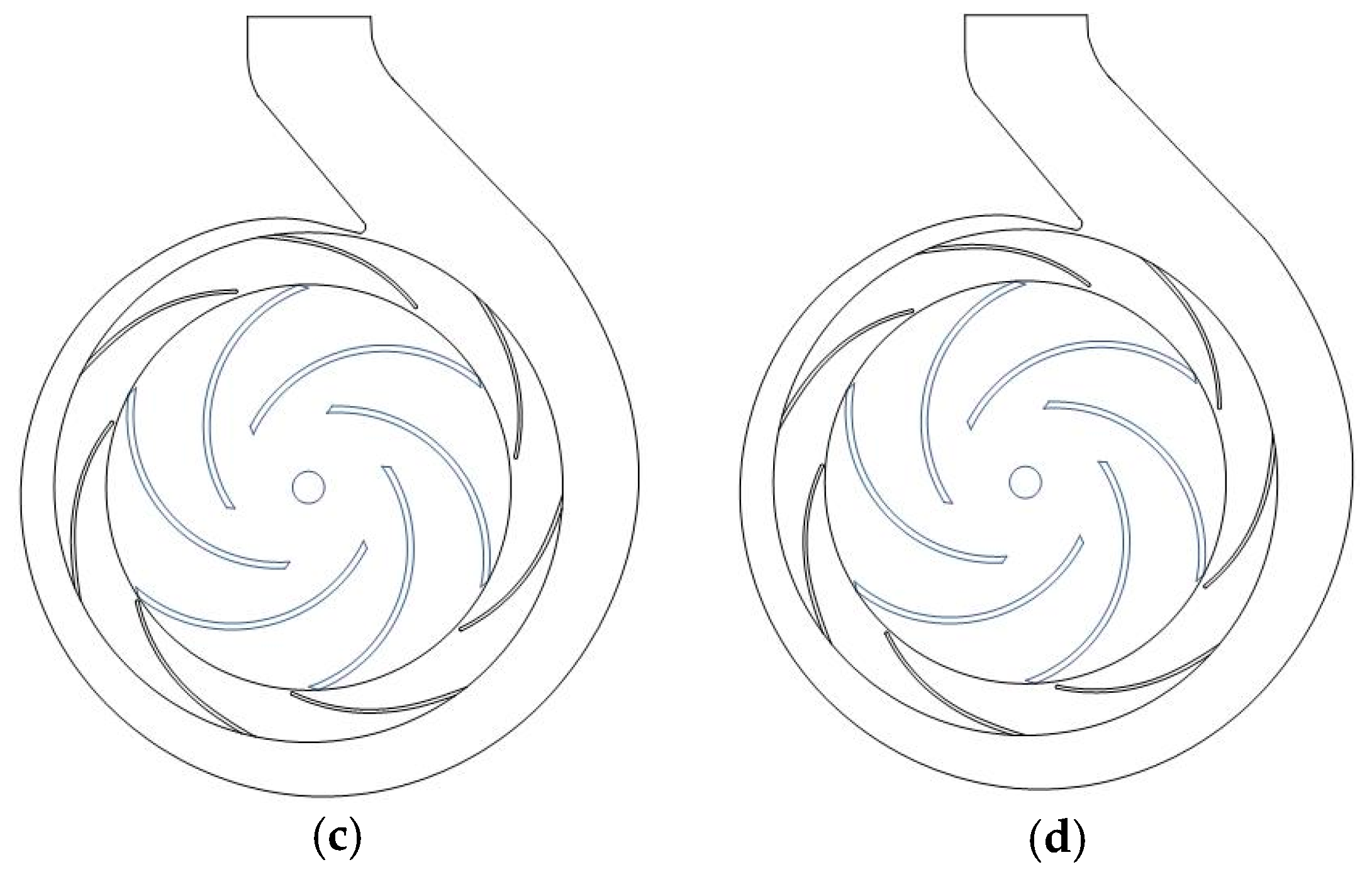 Water 15 00021 g009b