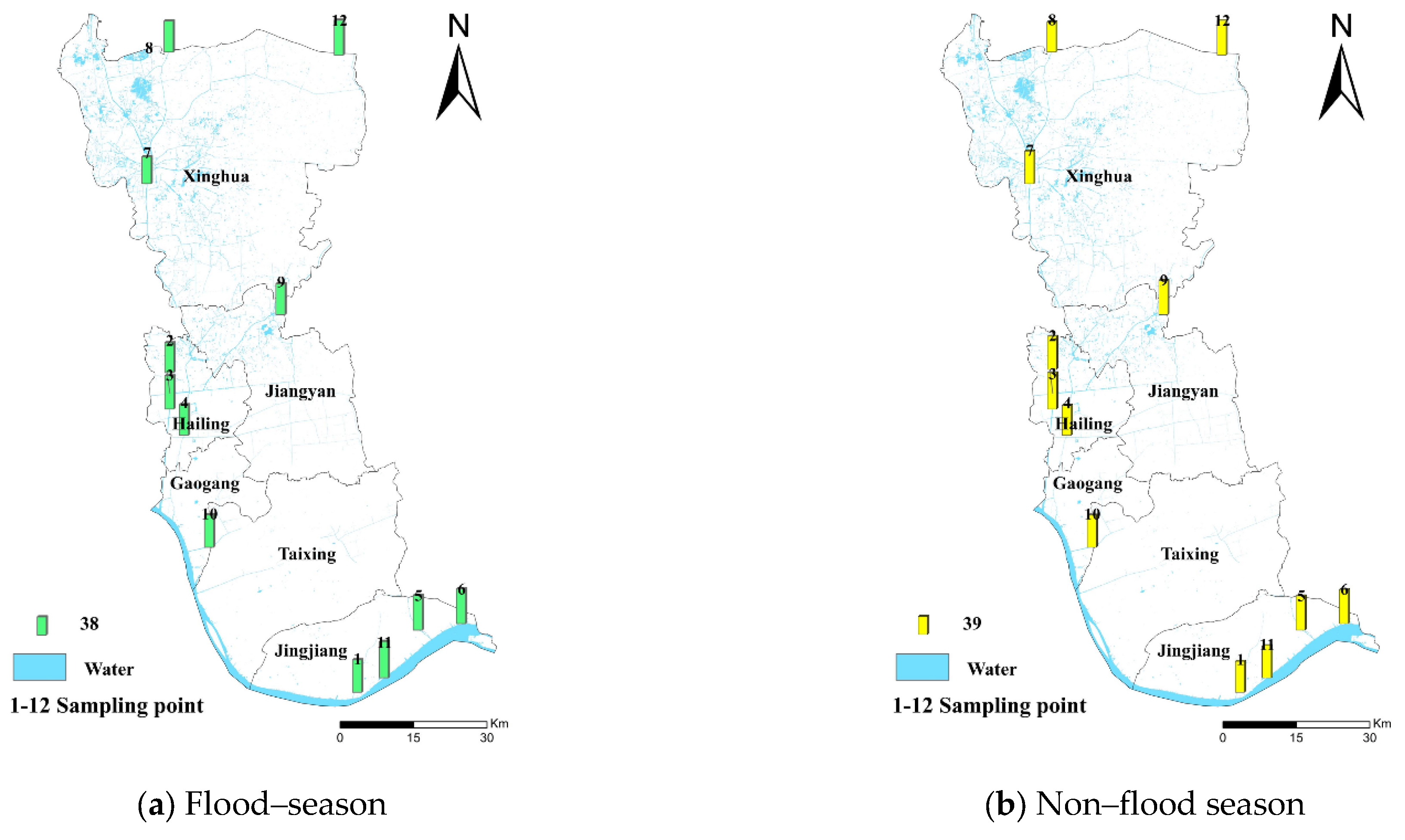 Water 15 00026 g004 Water 15 00026 g004