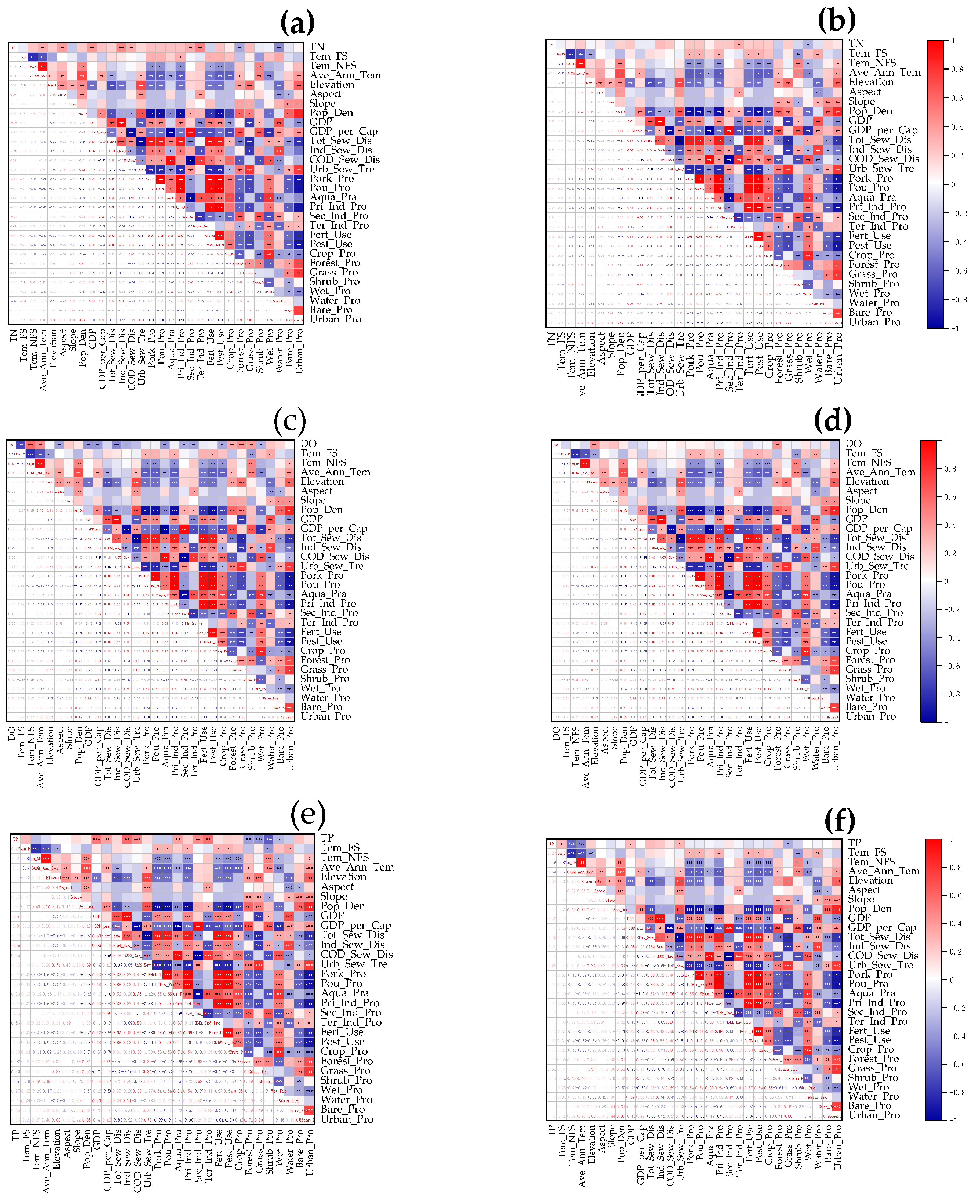 Water 15 00026 g005a Water 15 00026 g005a