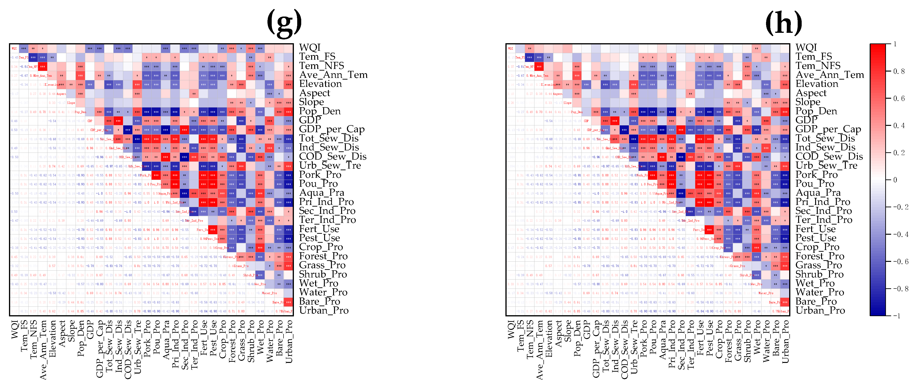 Water 15 00026 g005b Water 15 00026 g005b