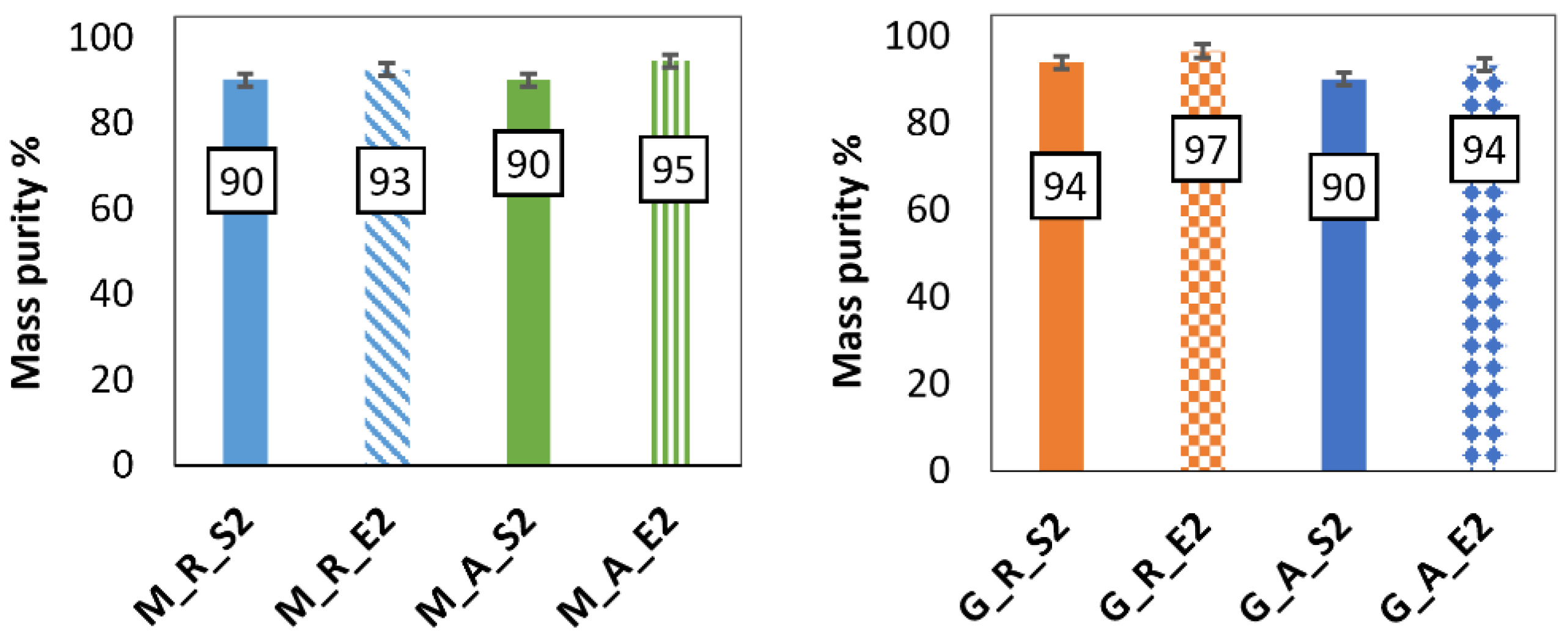 Water 15 00029 g008 Water 15 00029 g008