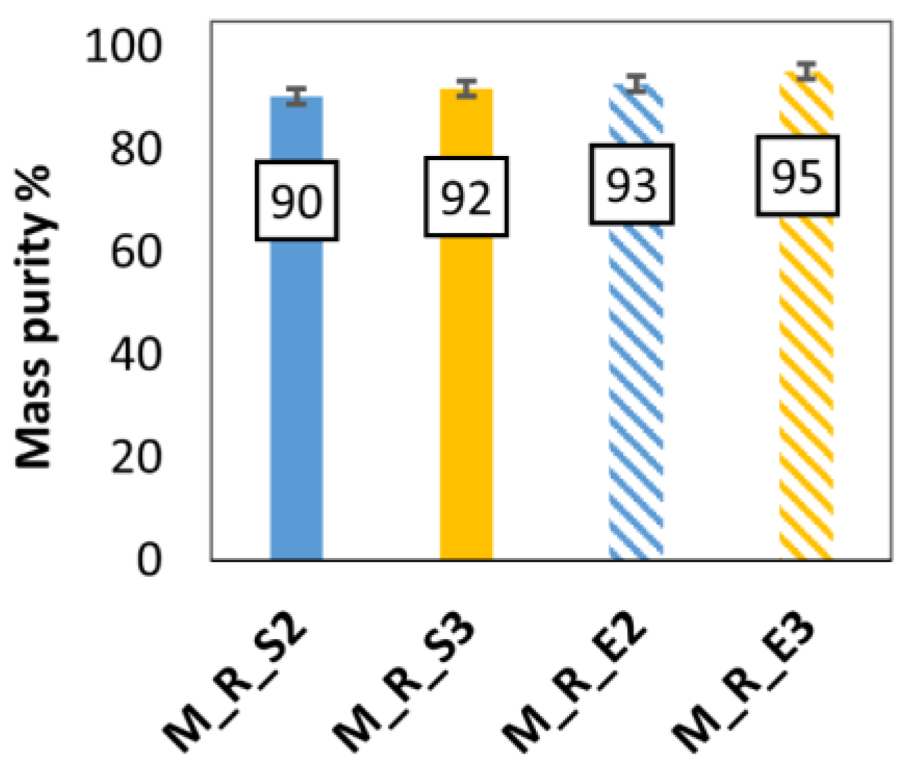 Water 15 00029 g009 Water 15 00029 g009