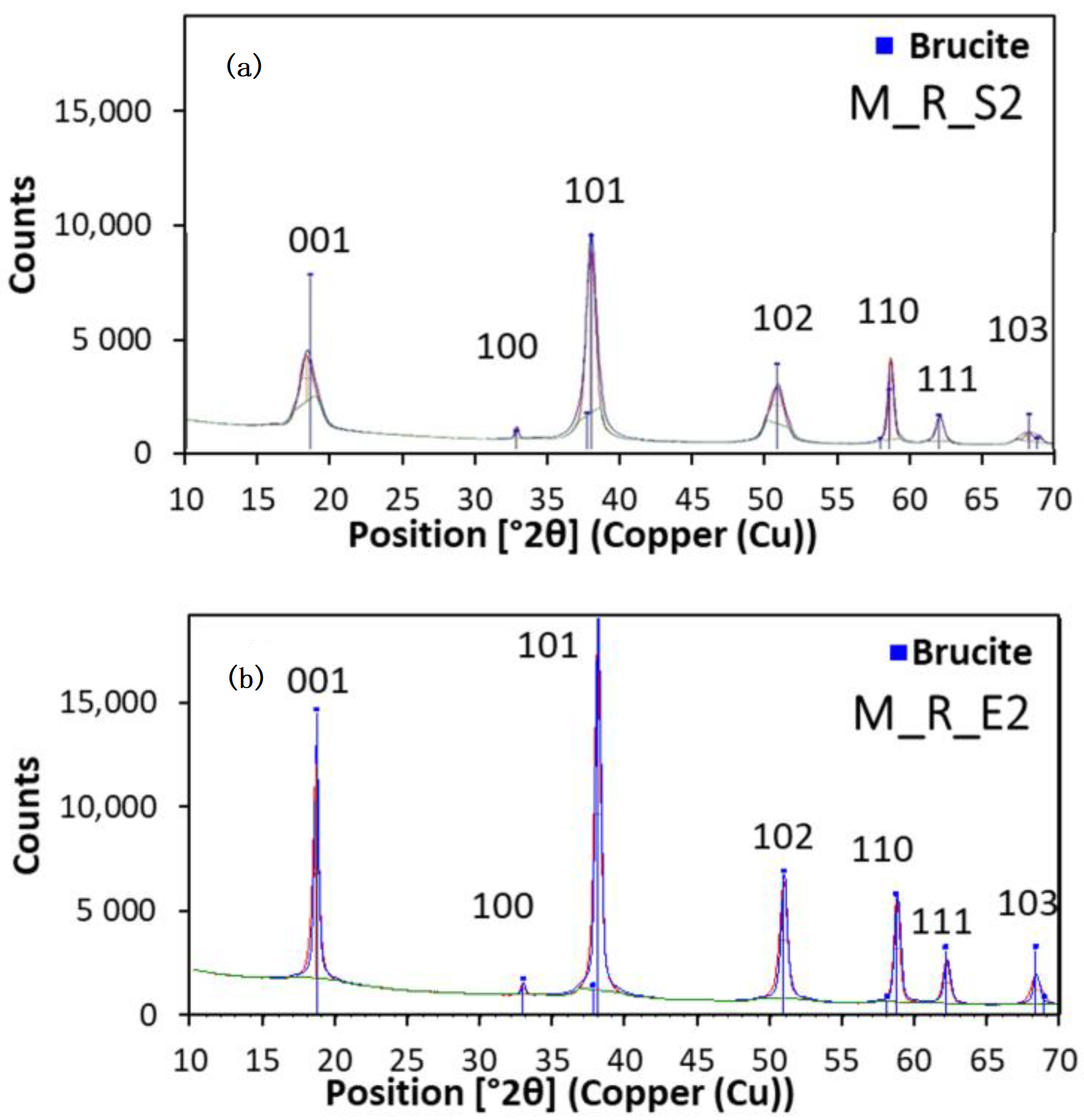 Water 15 00029 g010 Water 15 00029 g010