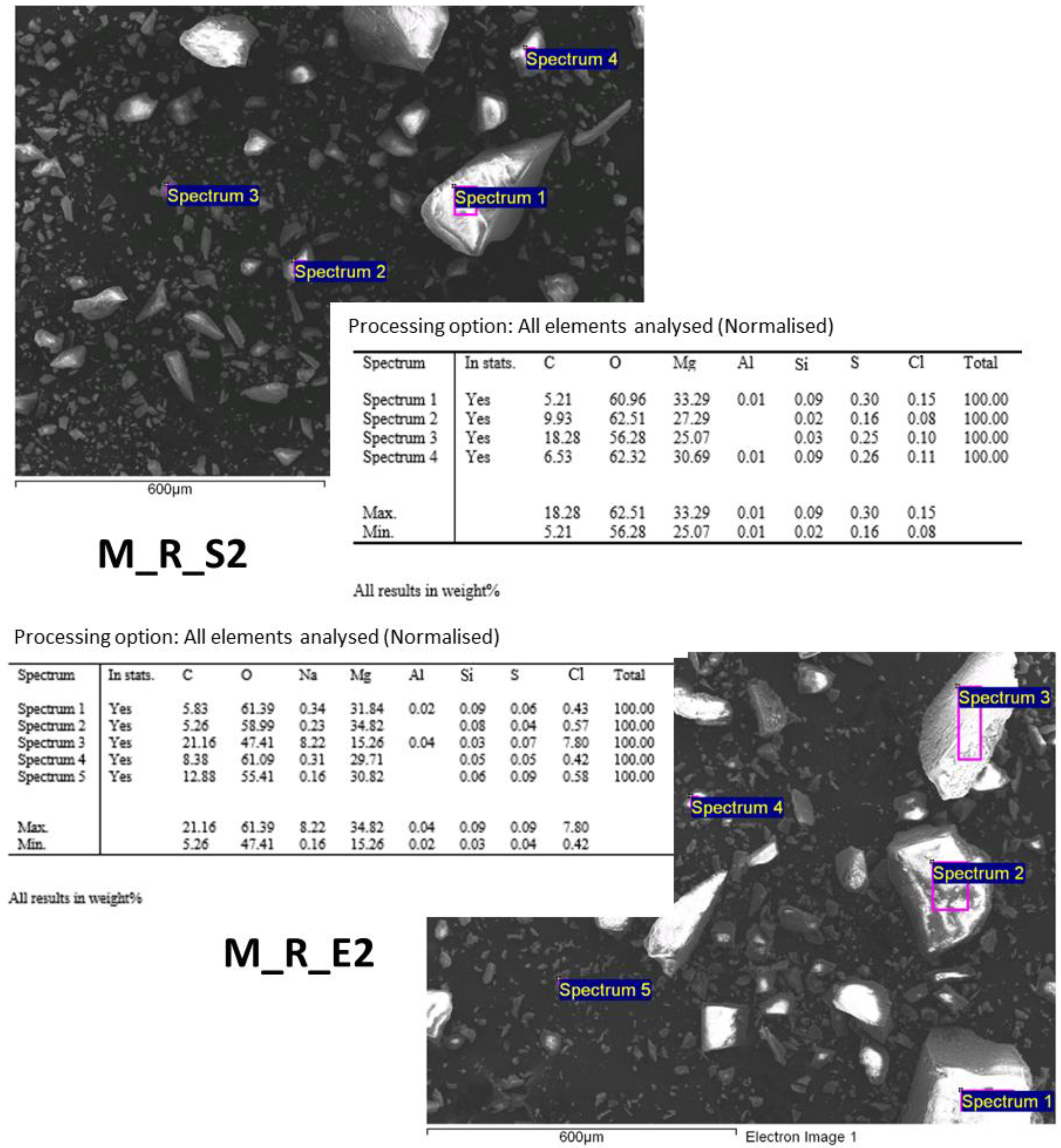 Water 15 00029 g011 Water 15 00029 g011