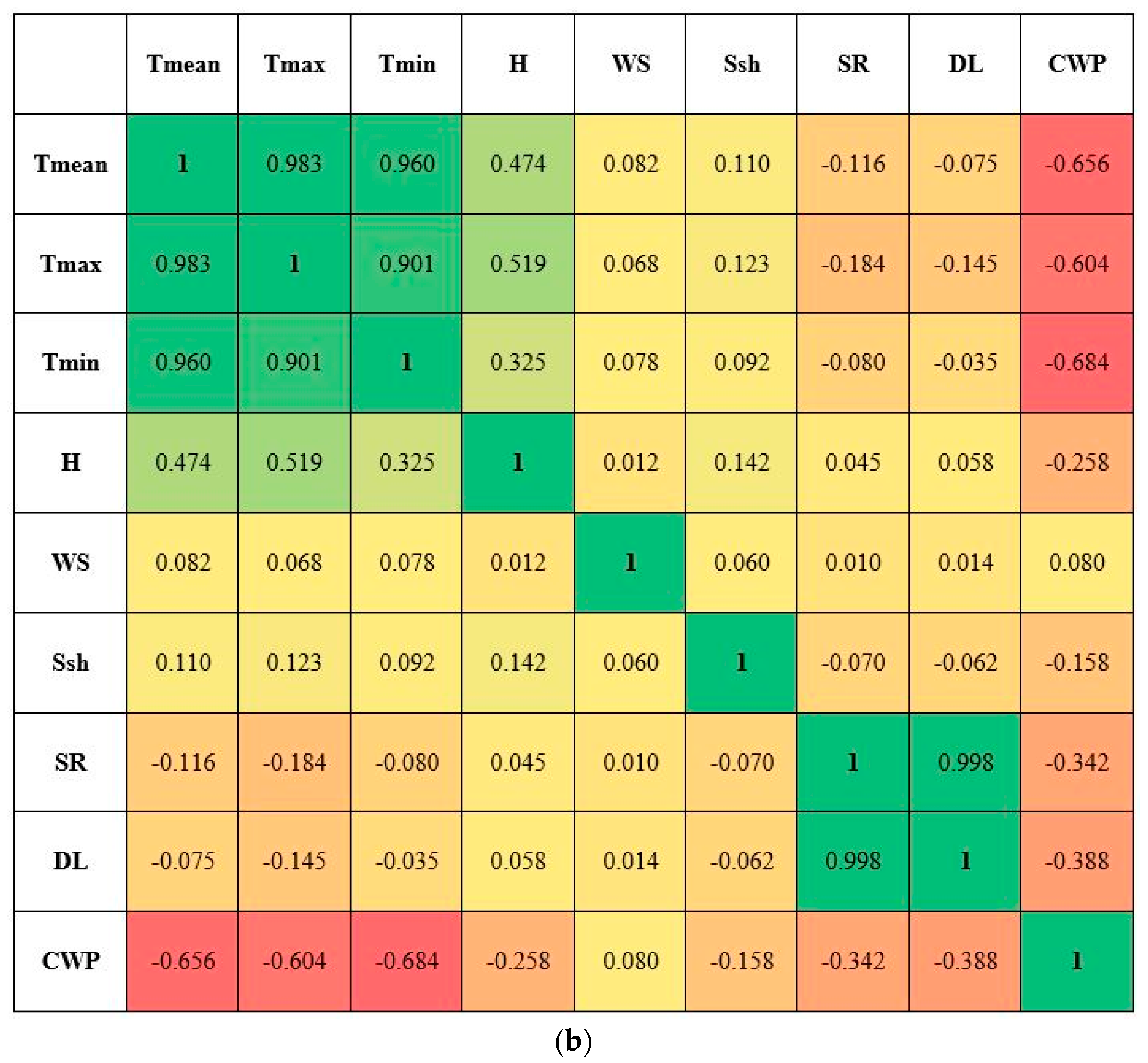 Water 15 00030 g004b