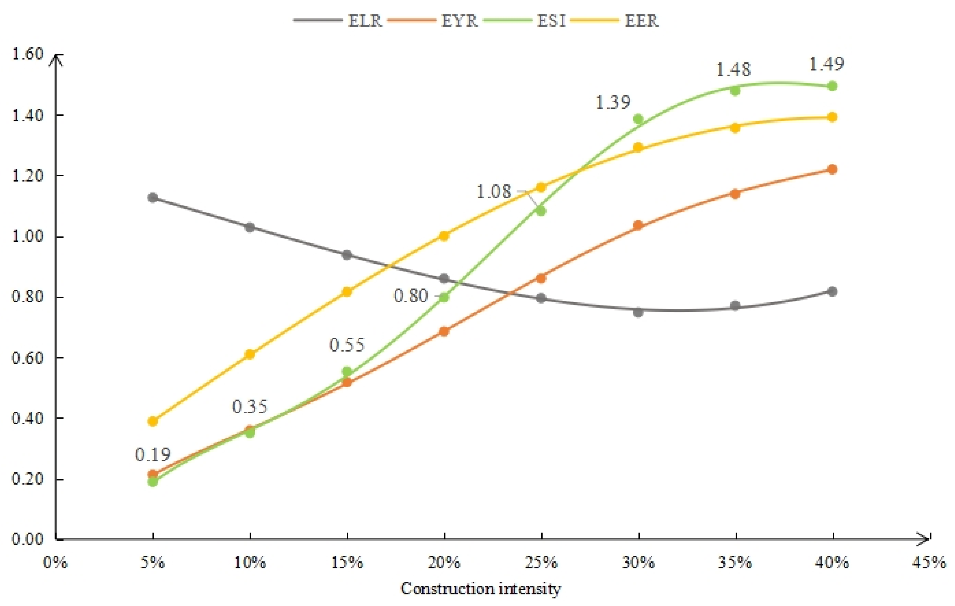 Water 15 00032 g008 Water 15 00032 g008
