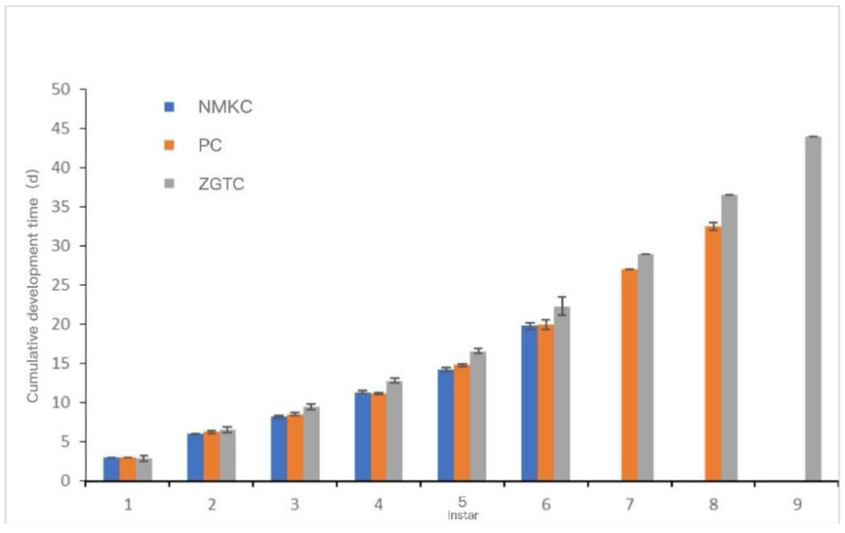 Water 15 00034 g008 550