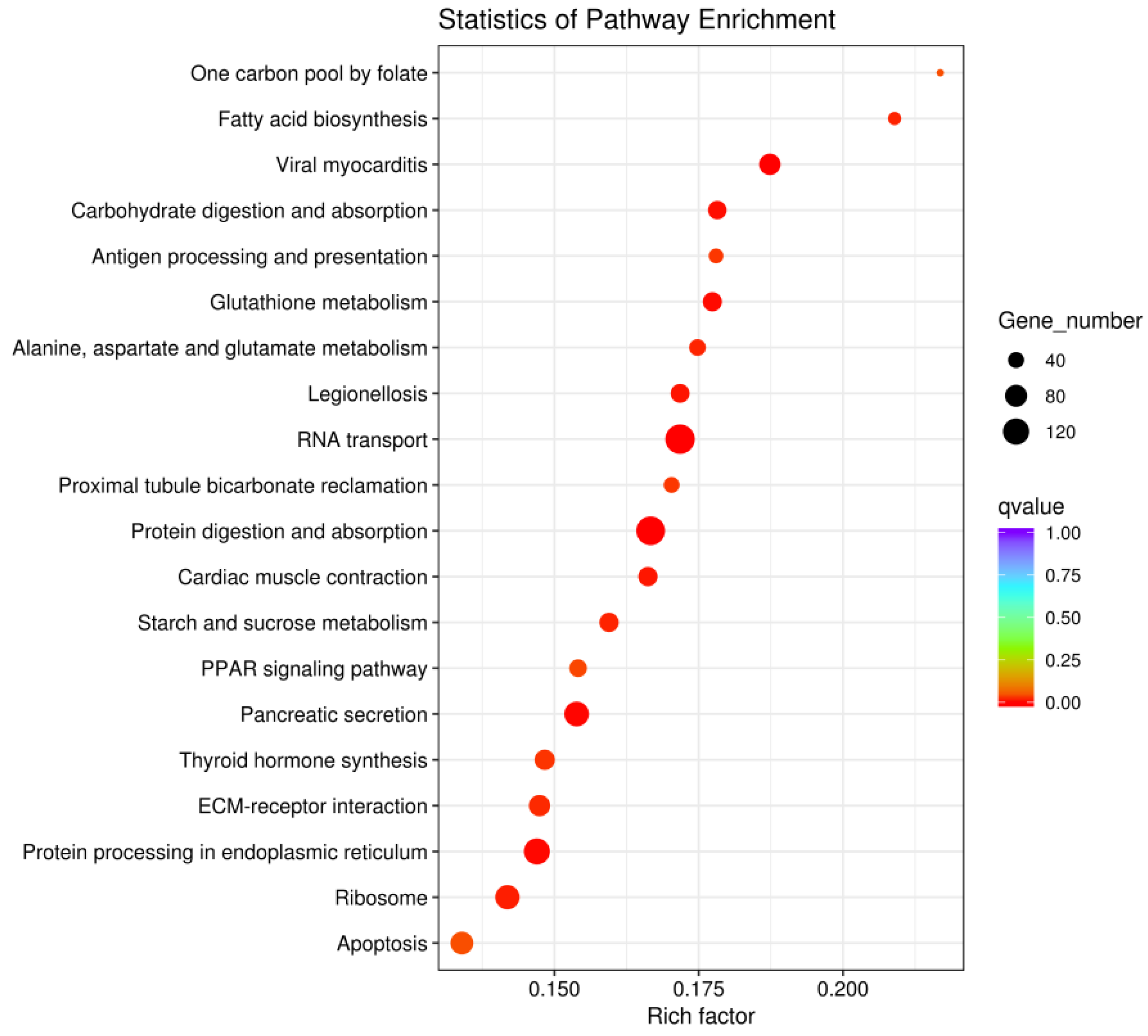 Water 15 00034 g011 550