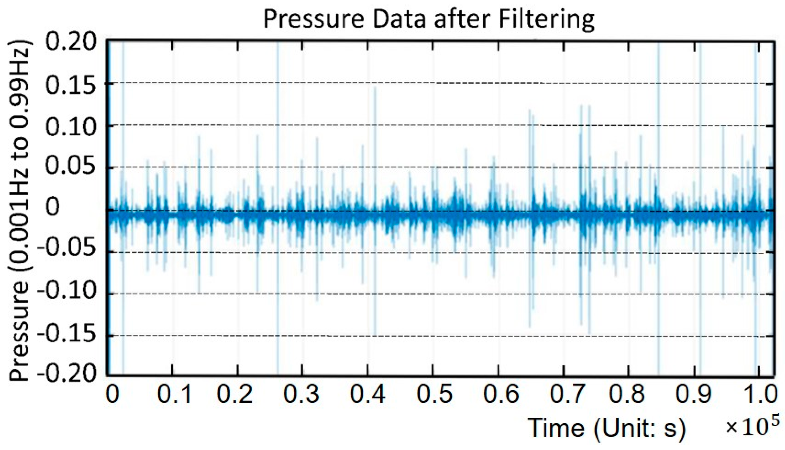 Water 15 00035 g004 Water 15 00035 g004