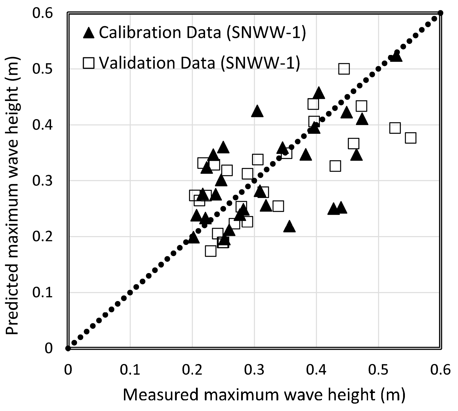 Water 15 00035 g008 Water 15 00035 g008