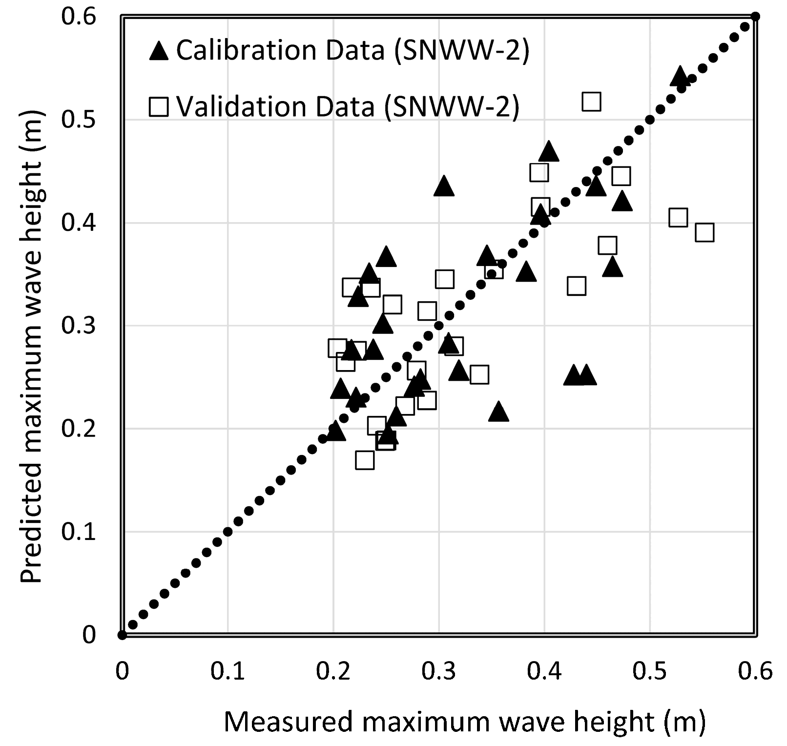 Water 15 00035 g009 Water 15 00035 g009