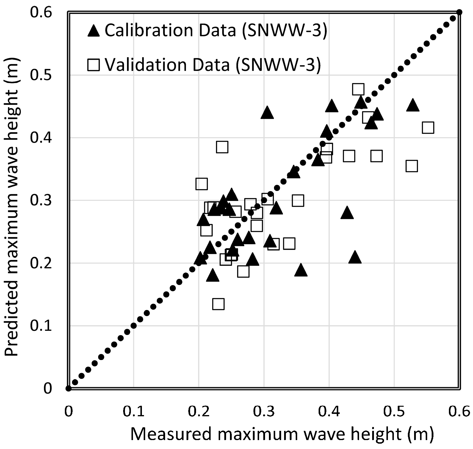 Water 15 00035 g010 Water 15 00035 g010