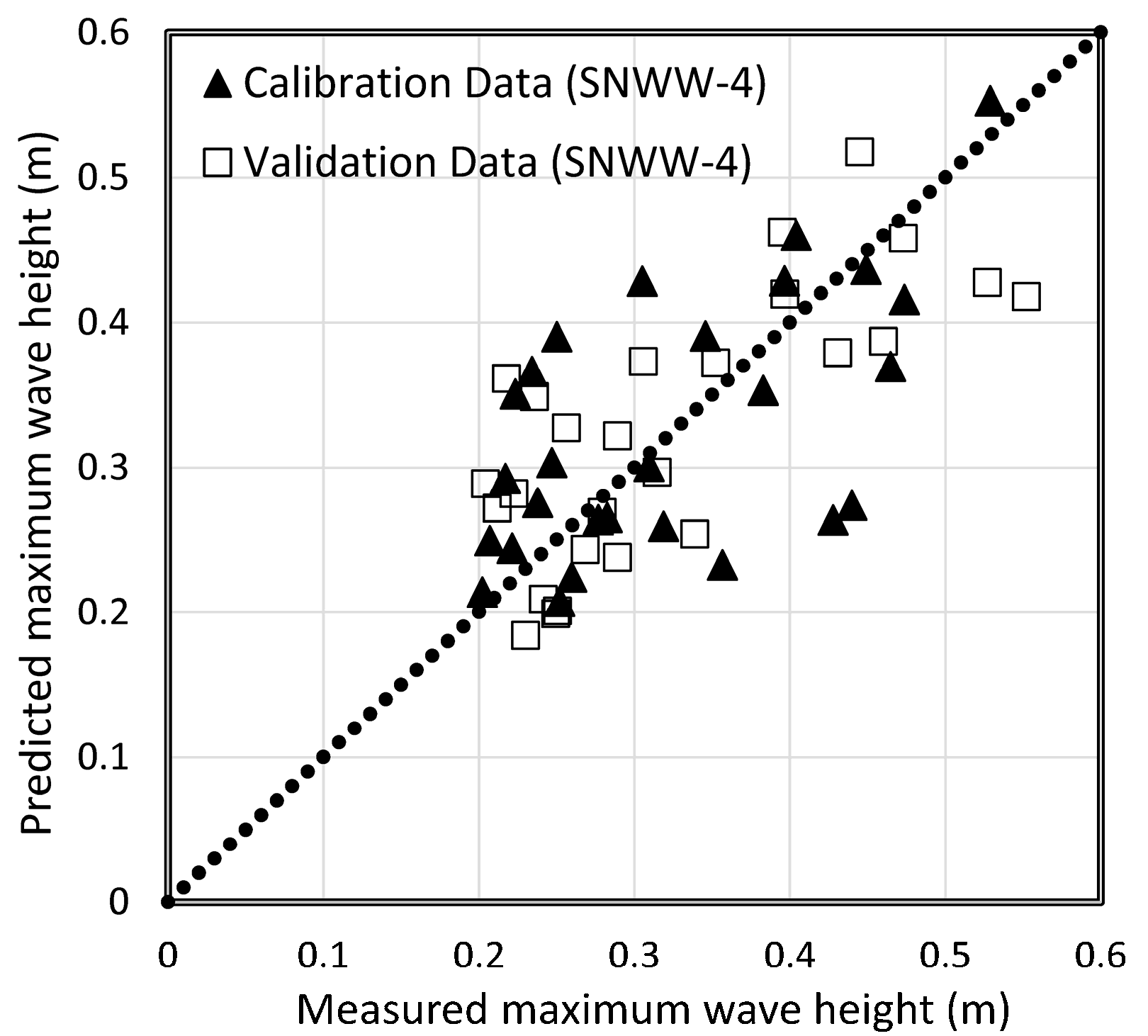Water 15 00035 g011 Water 15 00035 g011
