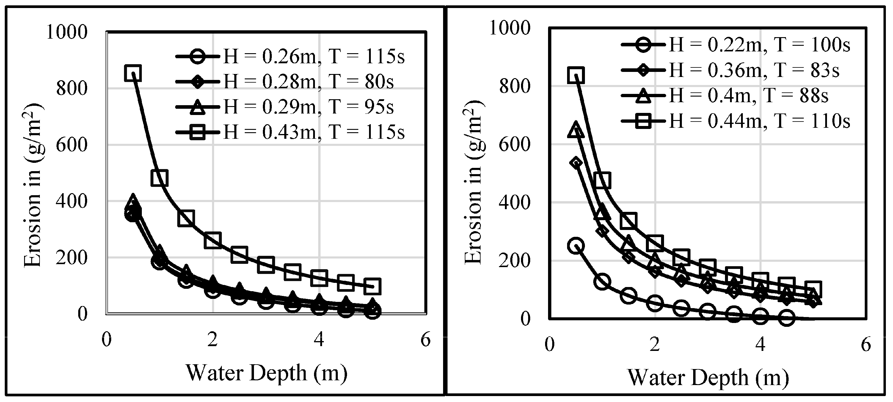 Water 15 00035 g013 Water 15 00035 g013