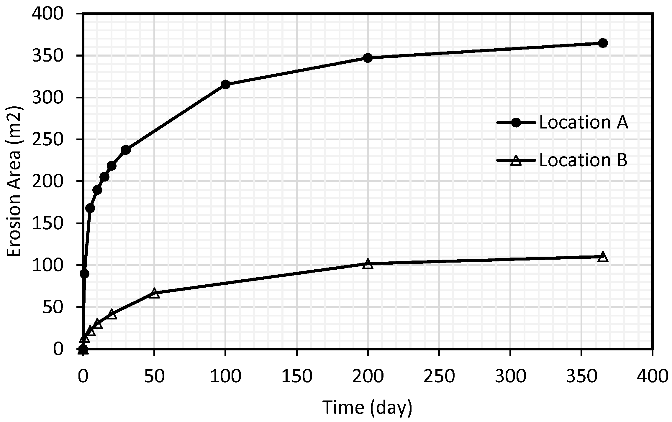 Water 15 00035 g014 Water 15 00035 g014