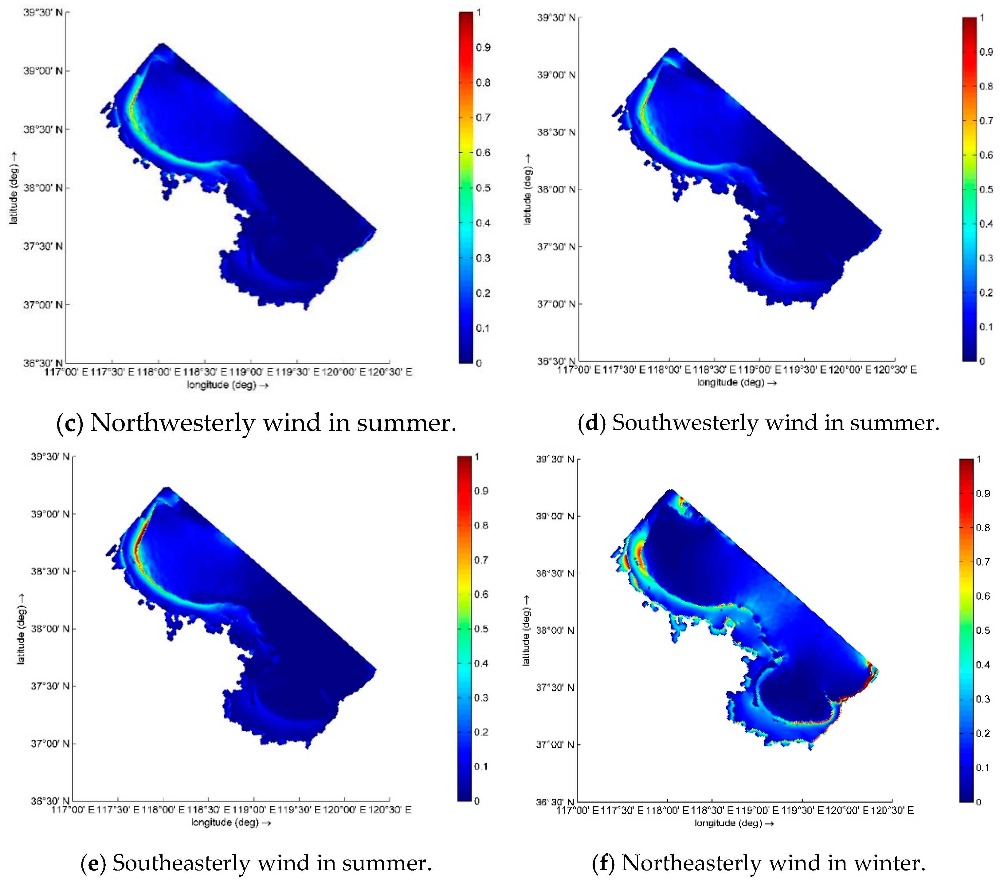 Water 15 00038 g005b