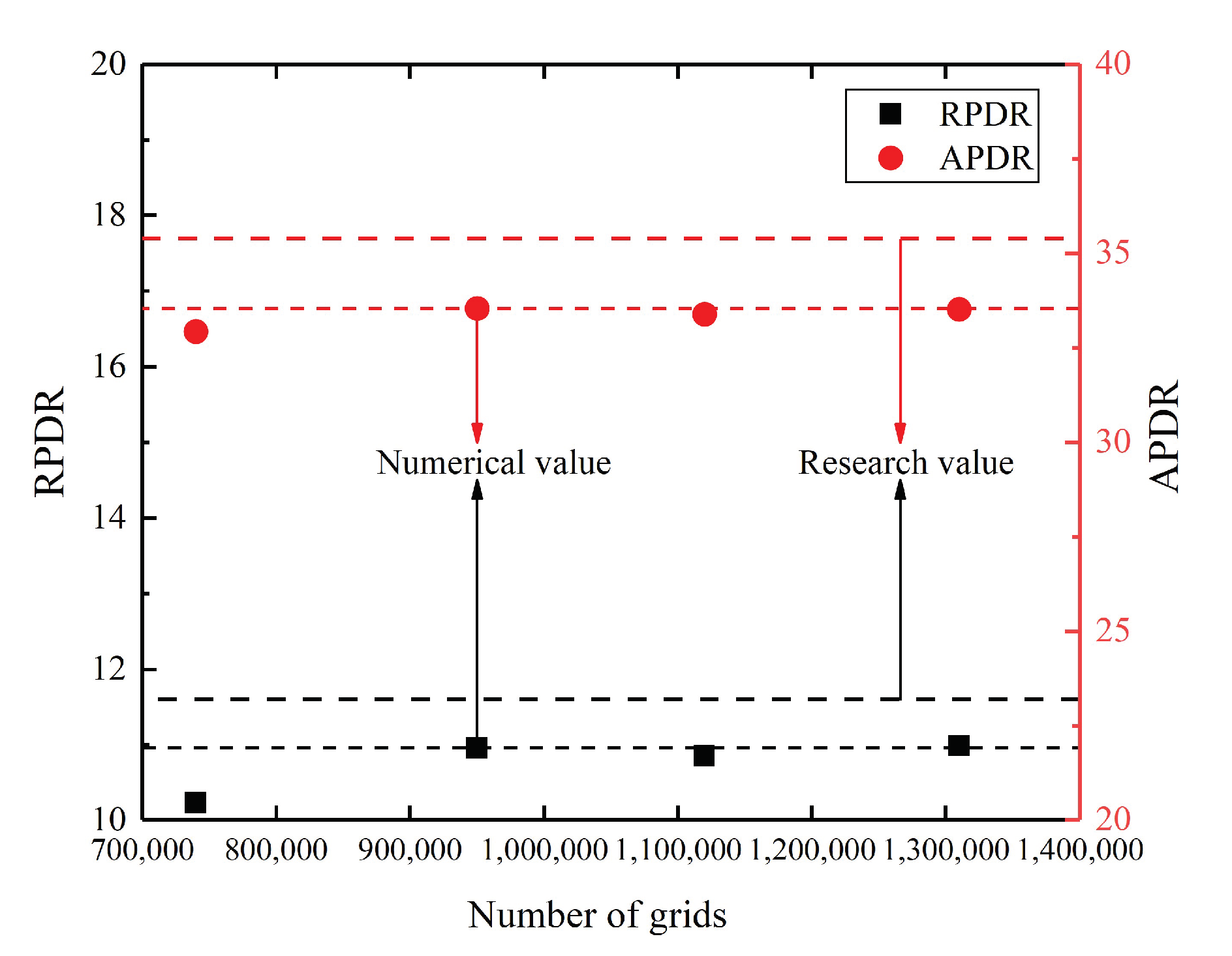 Water 15 00040 g005 Water 15 00040 g005
