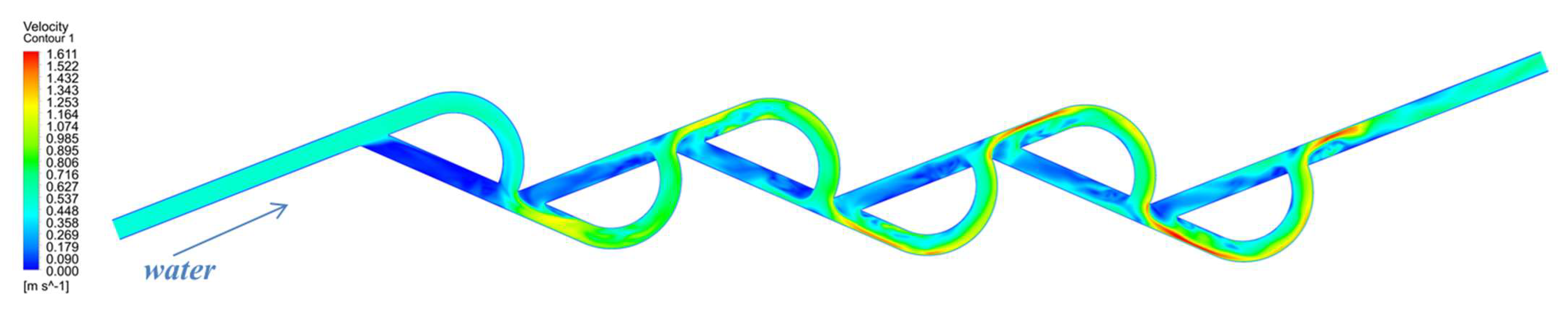 Water 15 00040 g008 Water 15 00040 g008