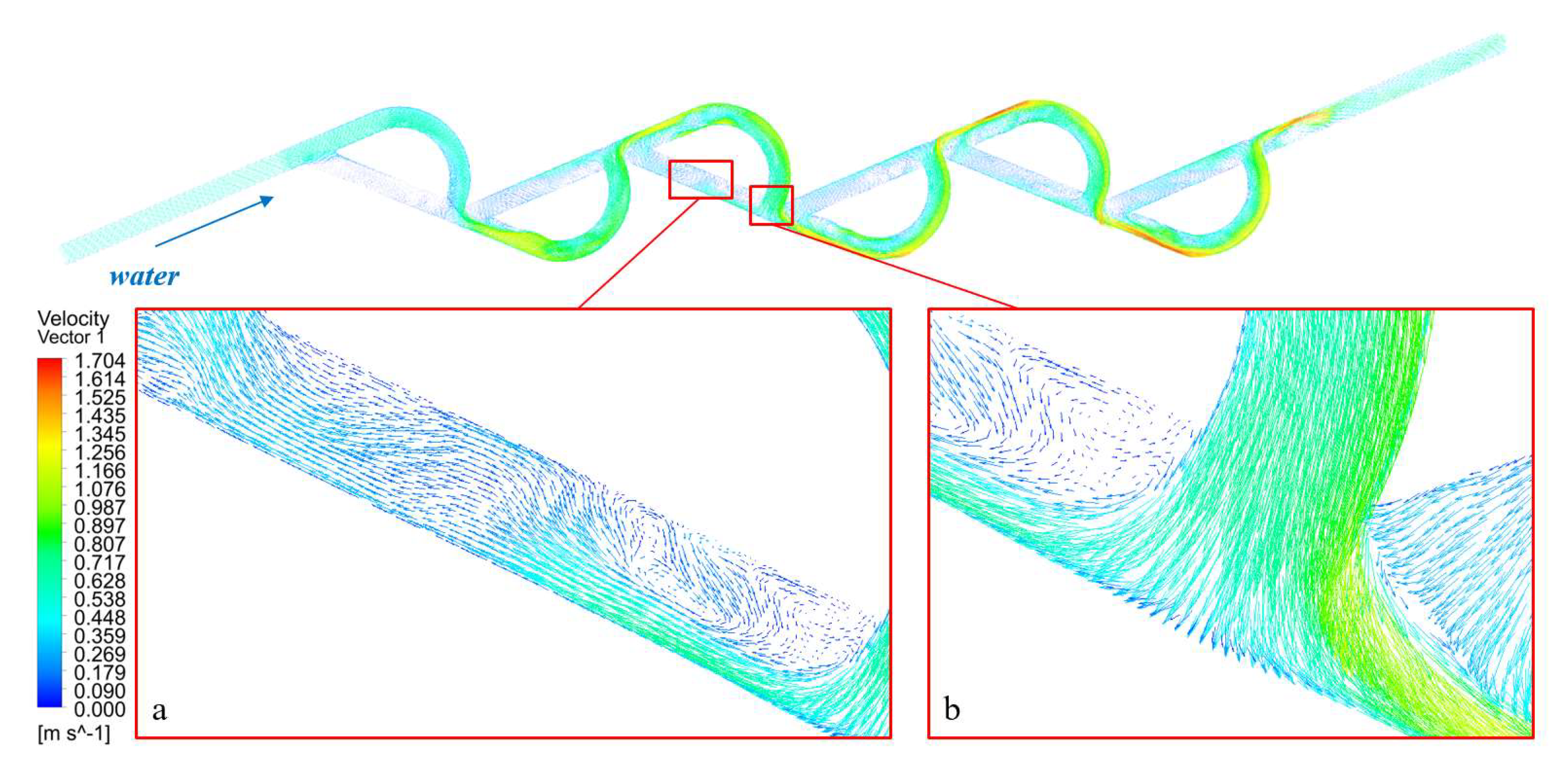 Water 15 00040 g011 Water 15 00040 g011
