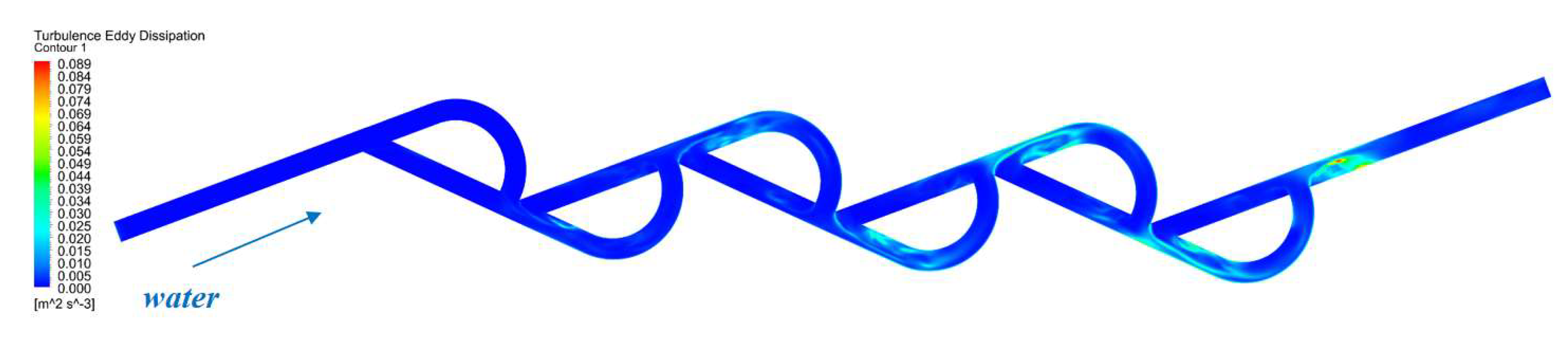 Water 15 00040 g013 Water 15 00040 g013