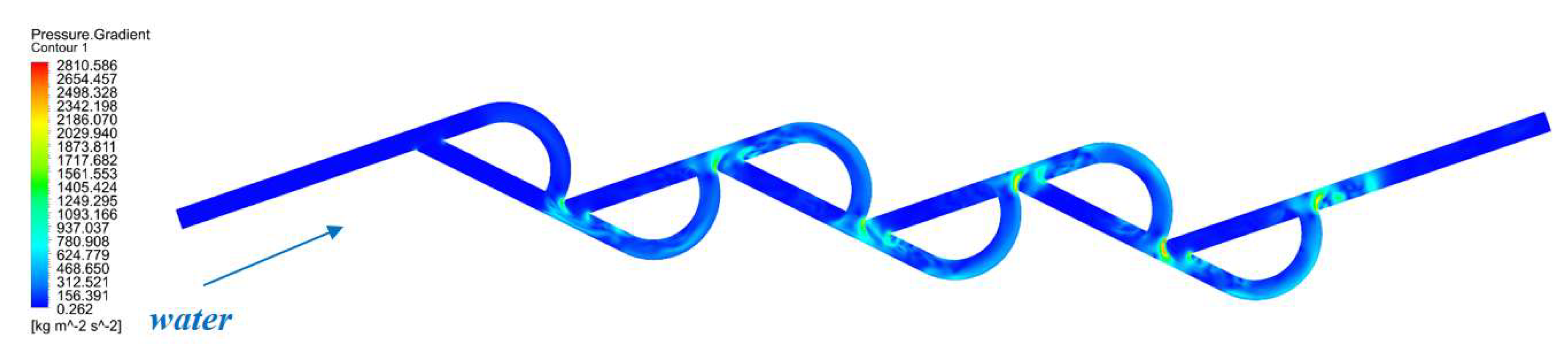 Water 15 00040 g015 Water 15 00040 g015