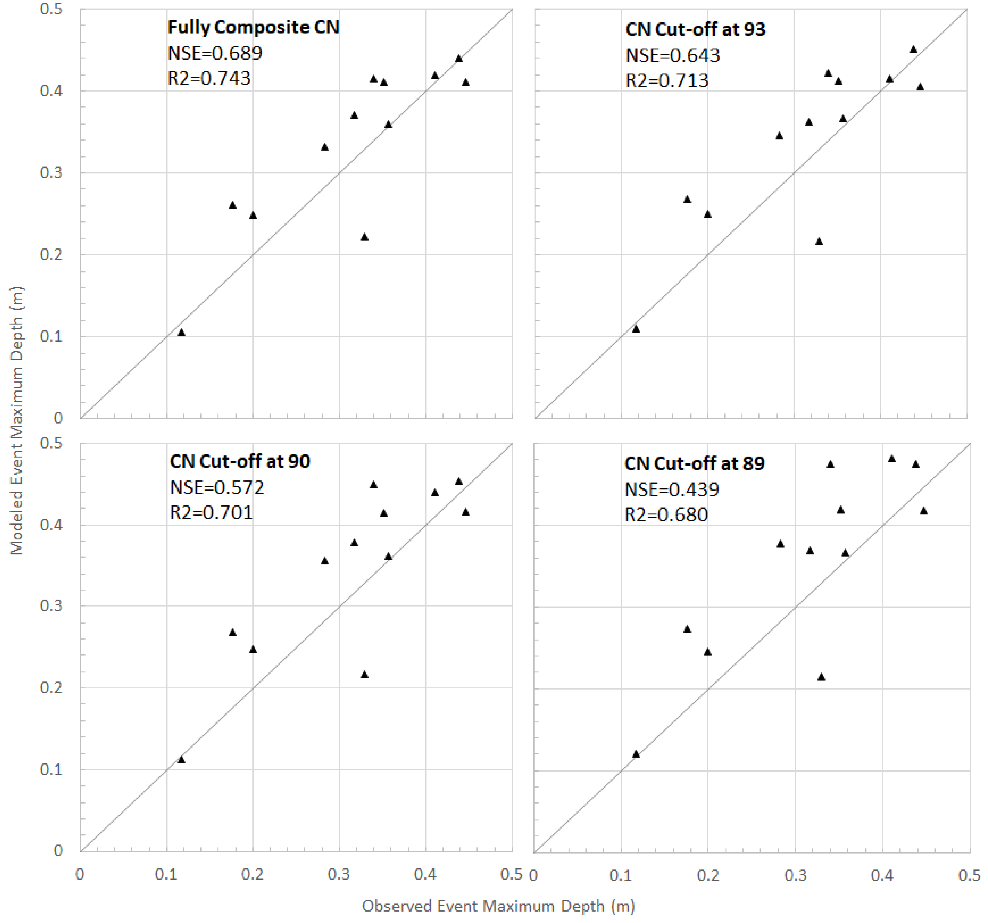 Water 15 00041 g010 Water 15 00041 g010