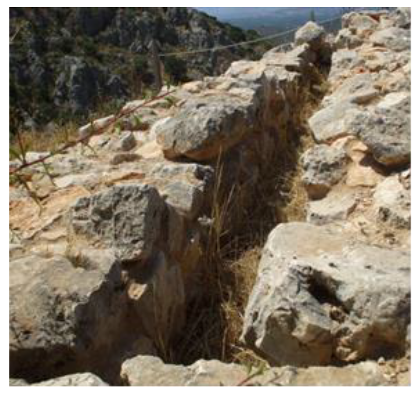 Water 15 00043 g002 Water 15 00043 g002