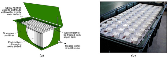 Wastewater and Floor Drain Sludge 6-1 (a) Wastewater From Vehicle