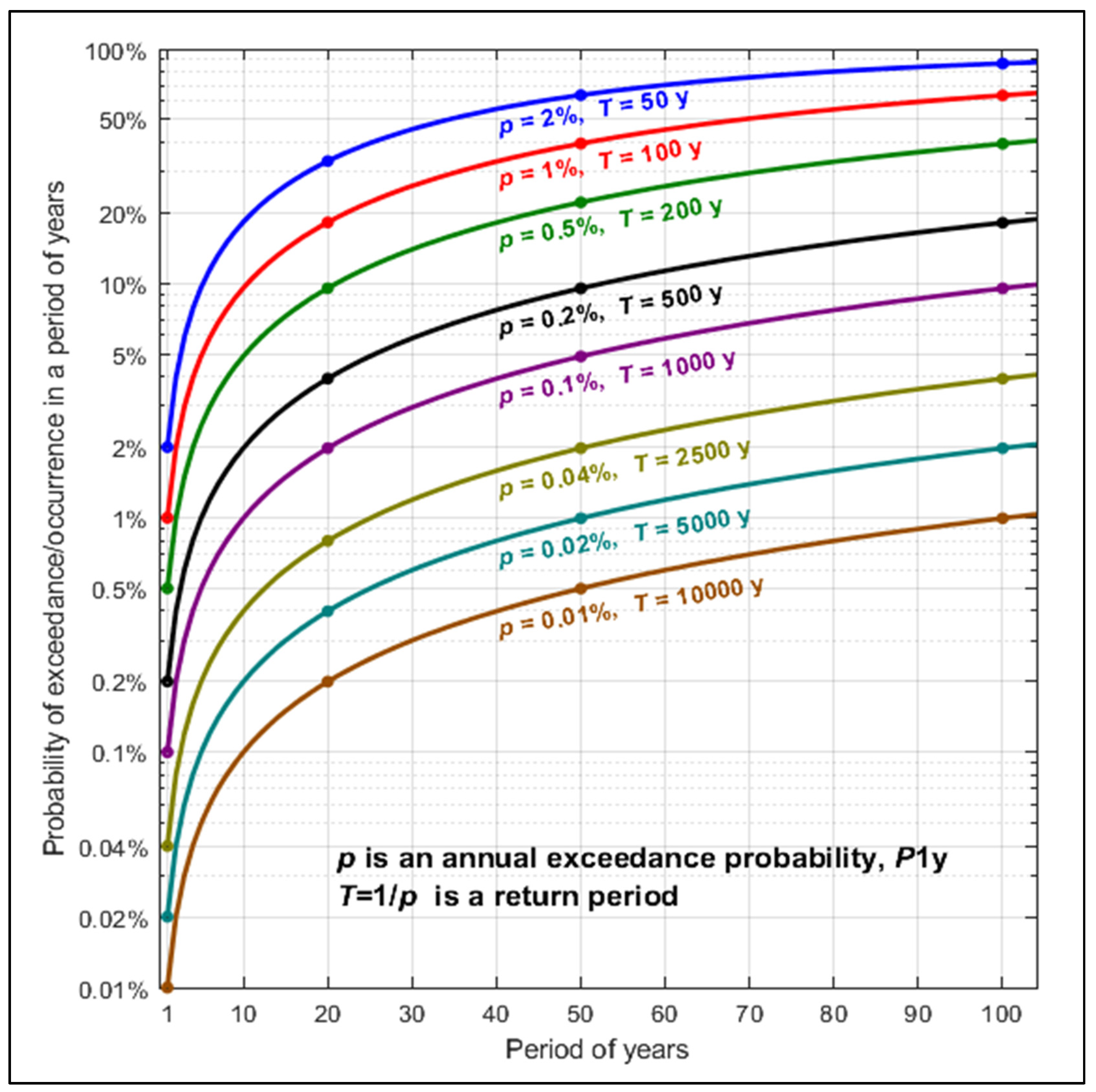 Water 15 00044 g001 550