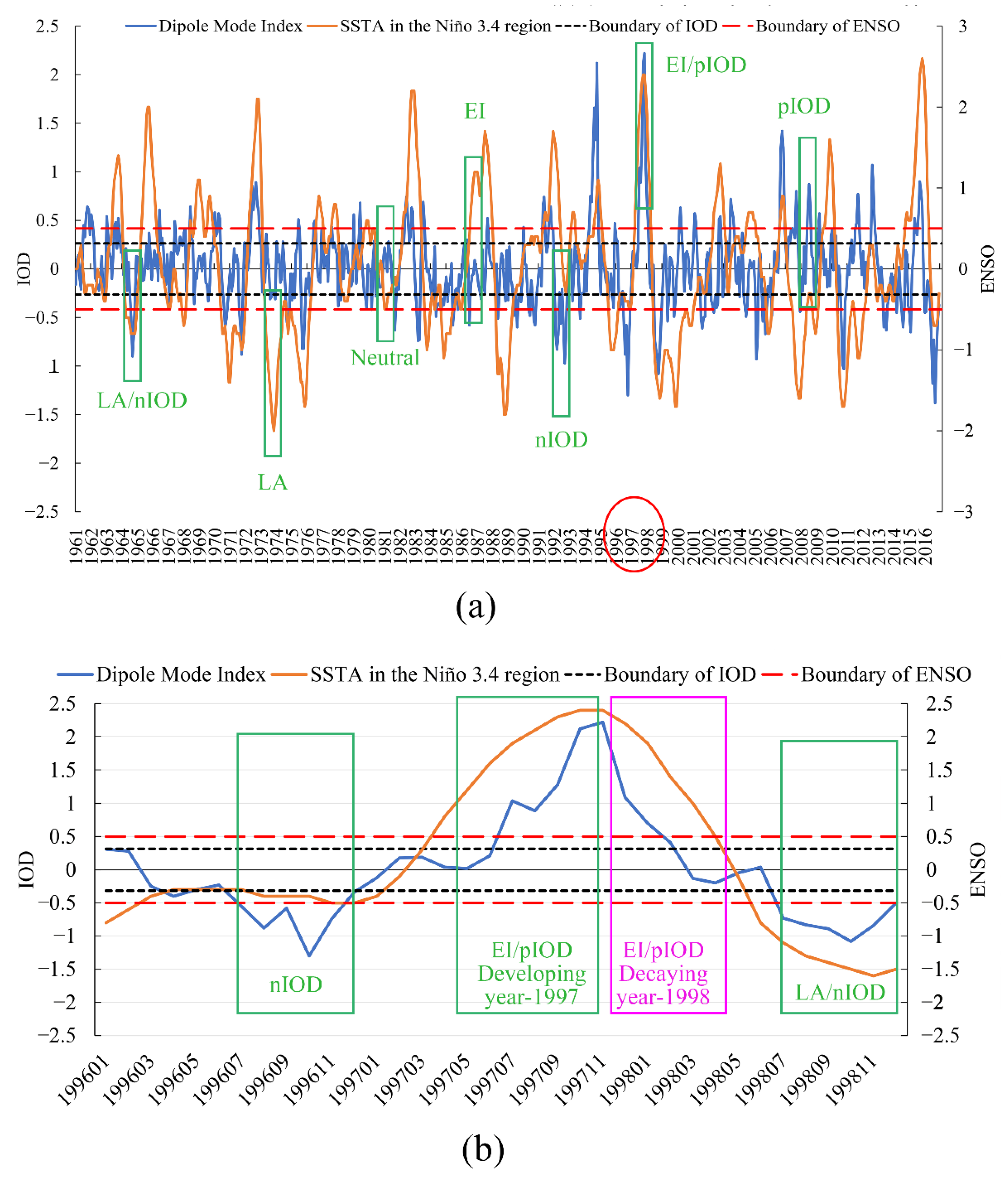 Water 15 00045 g003 Water 15 00045 g003