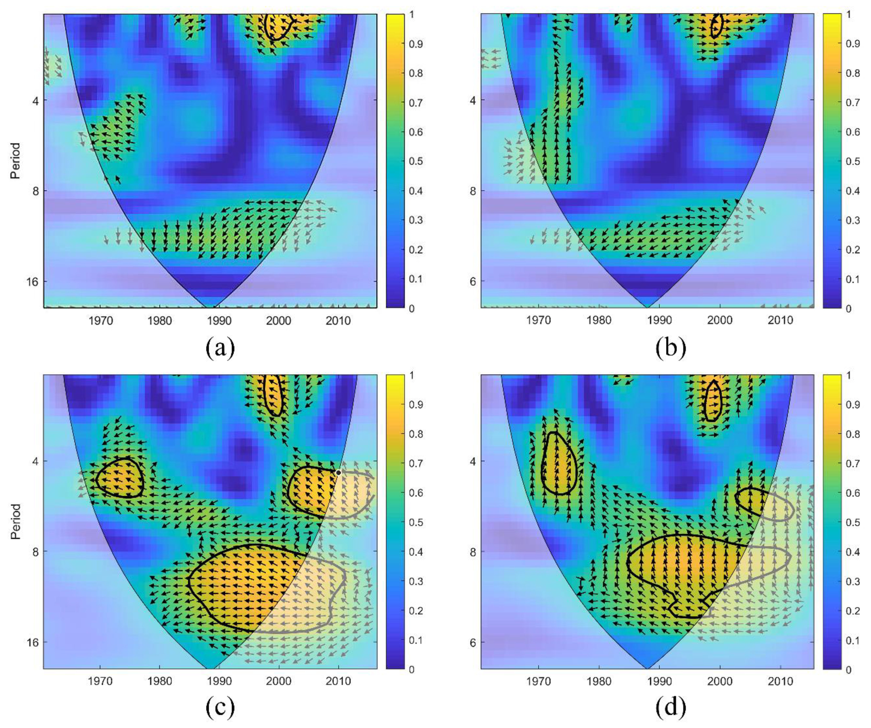 Water 15 00045 g004 Water 15 00045 g004